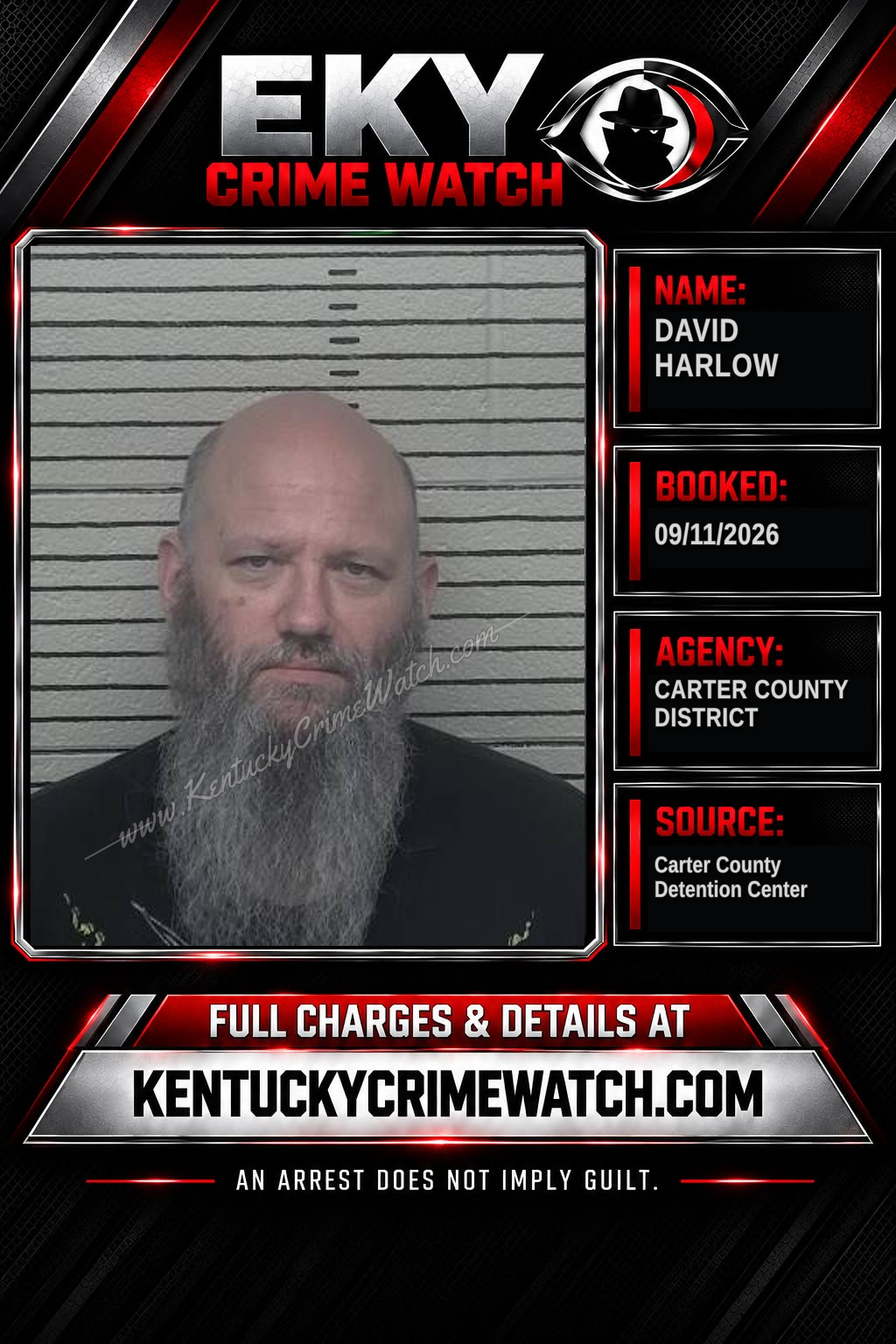 DAVID HARLOW booking report card