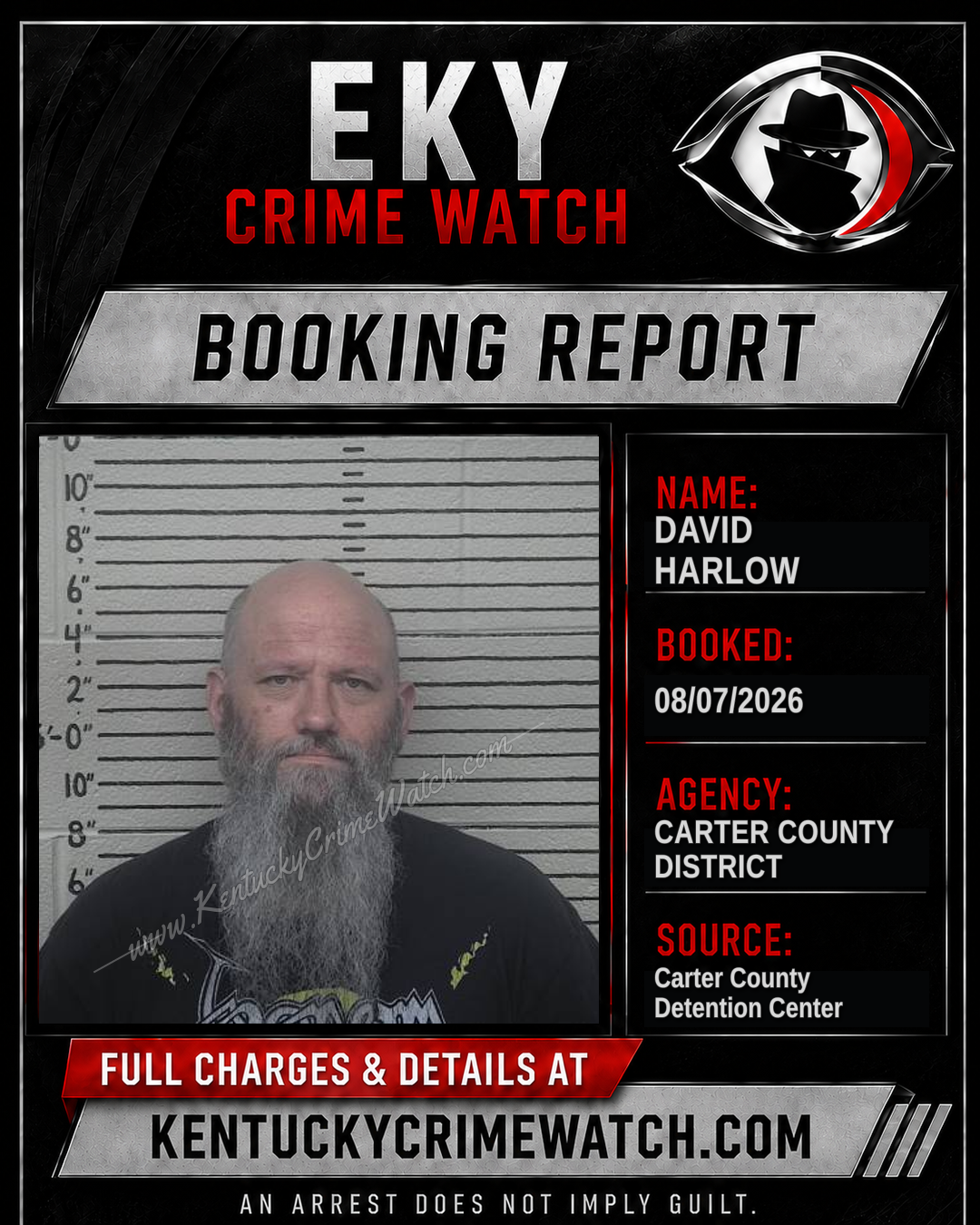DAVID HARLOW booking image