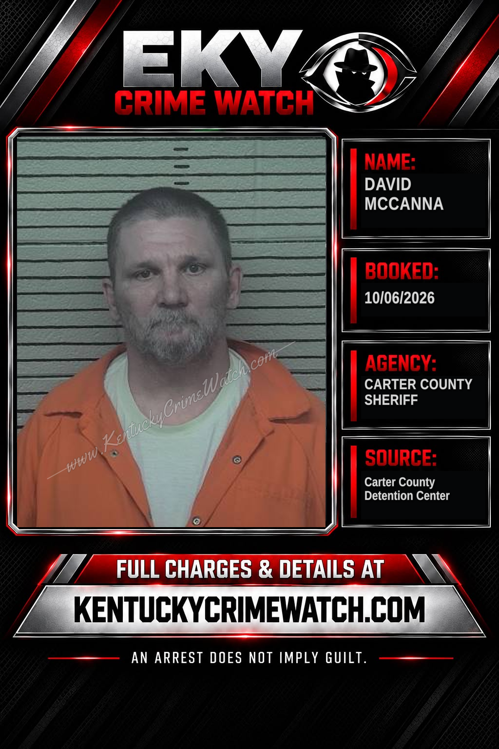 DAVID MCCANNA booking image
