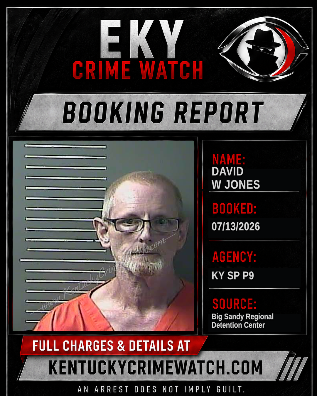 DAVID W JONES booking report card
