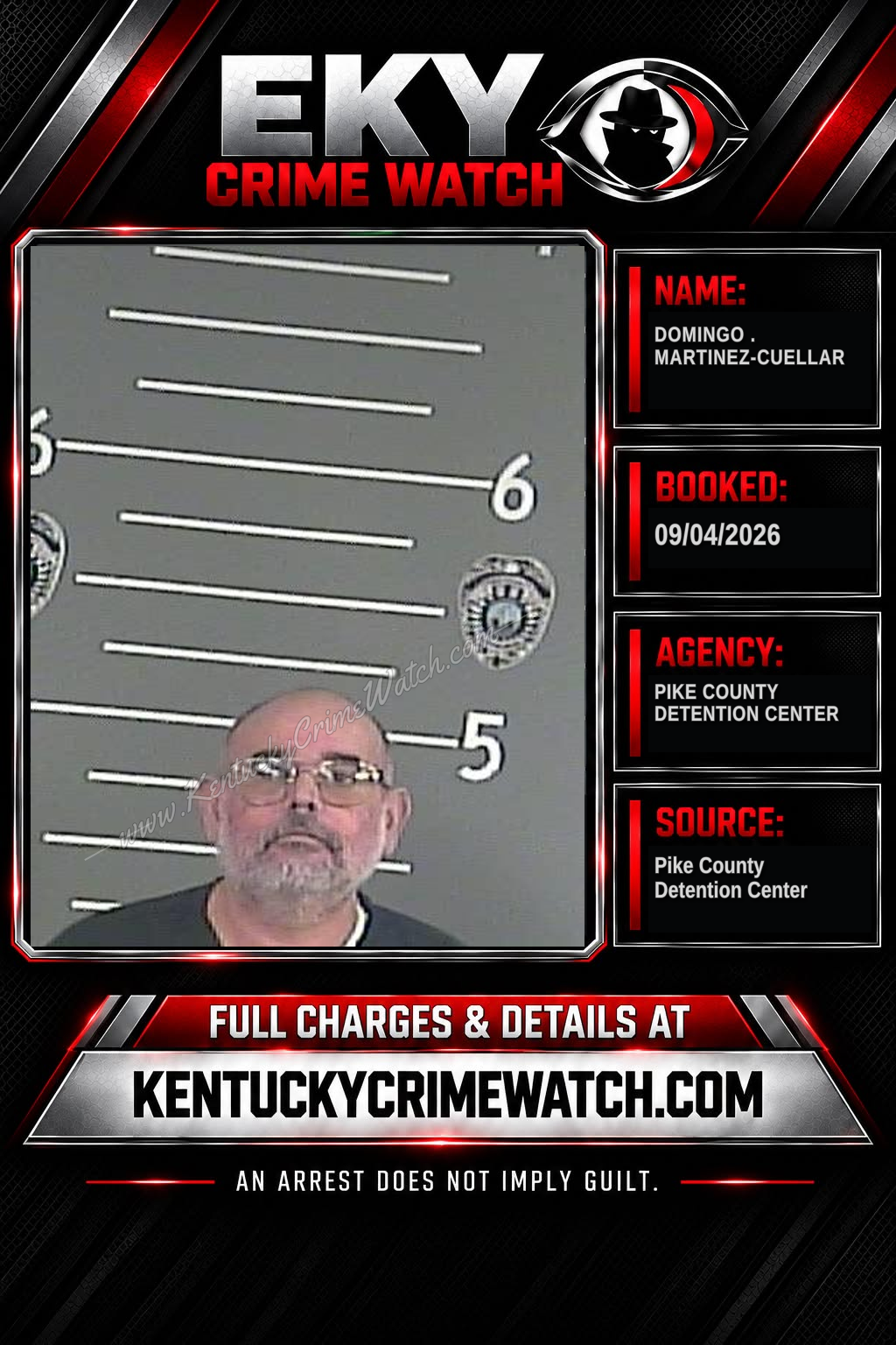 DOMINGO . MARTINEZ-CUELLAR booking report card