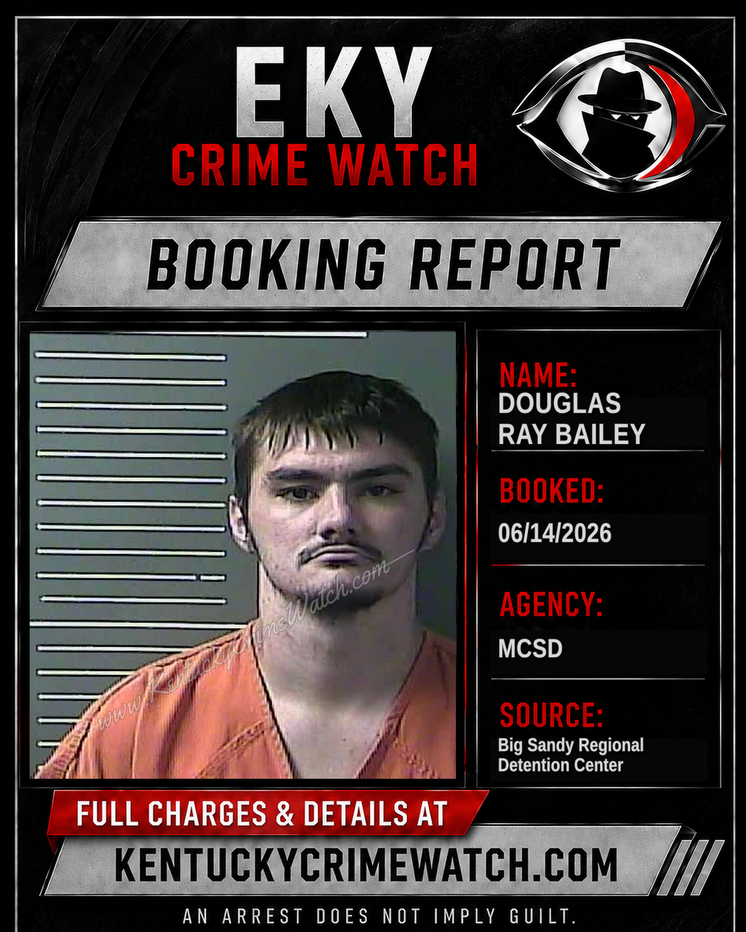 DOUGLAS RAY BAILEY booking report card