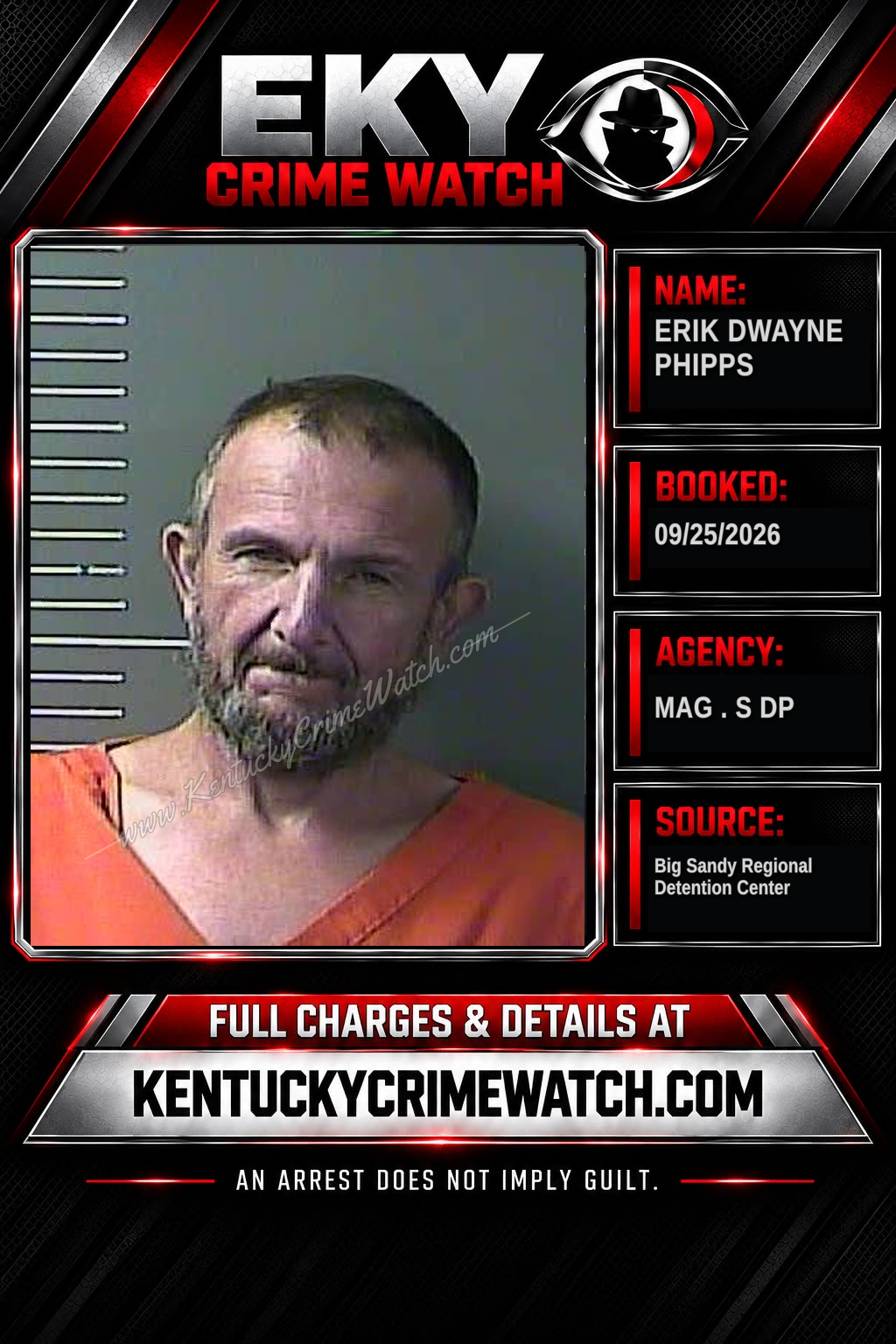 ERIK DWAYNE PHIPPS booking report card