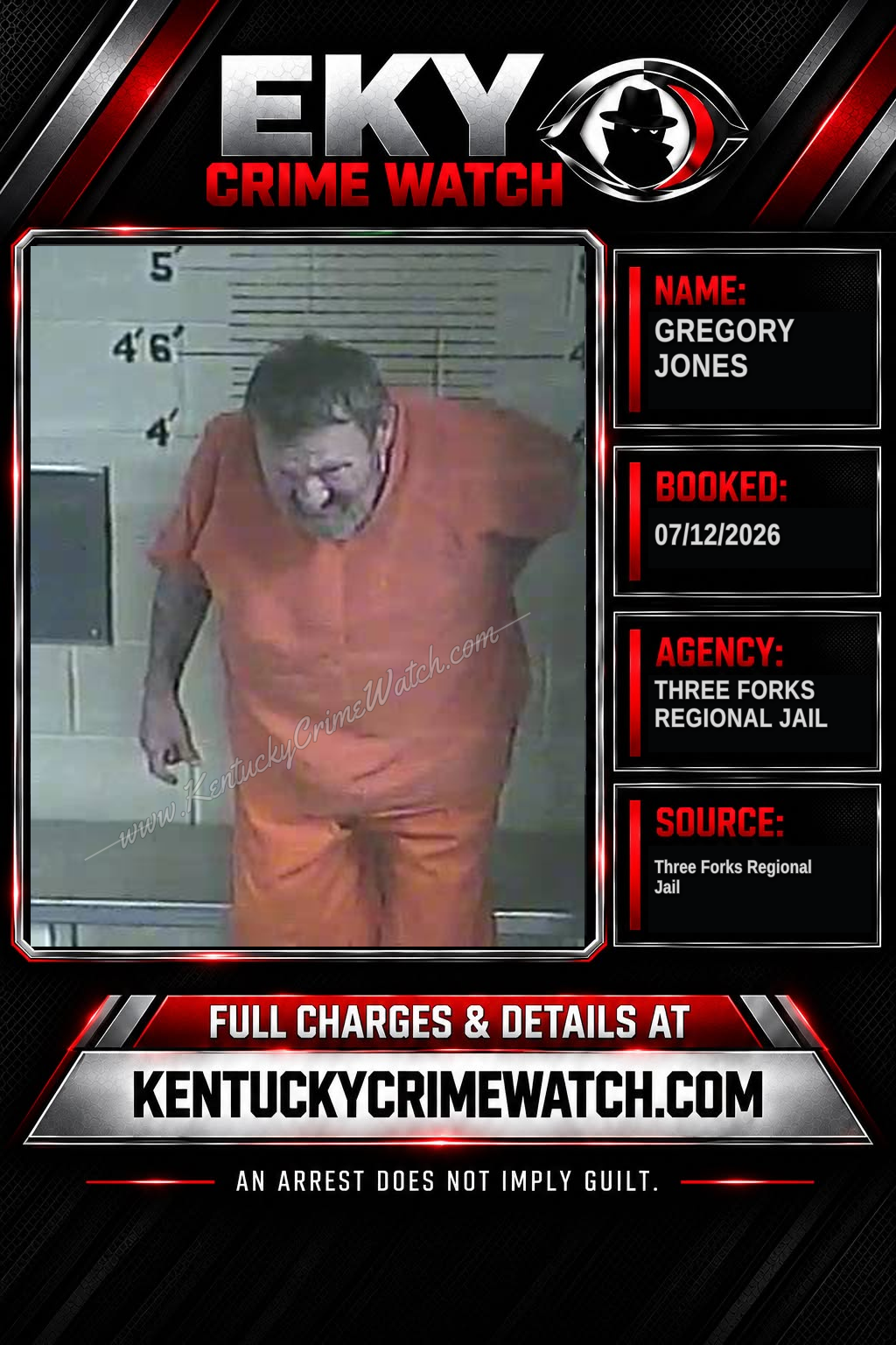 Gregory Jones booking image