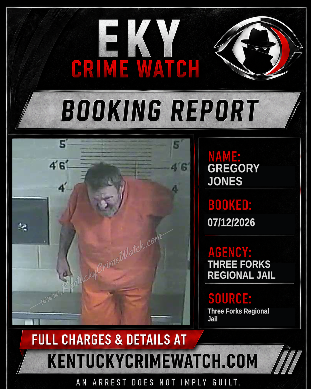 Gregory Jones booking image