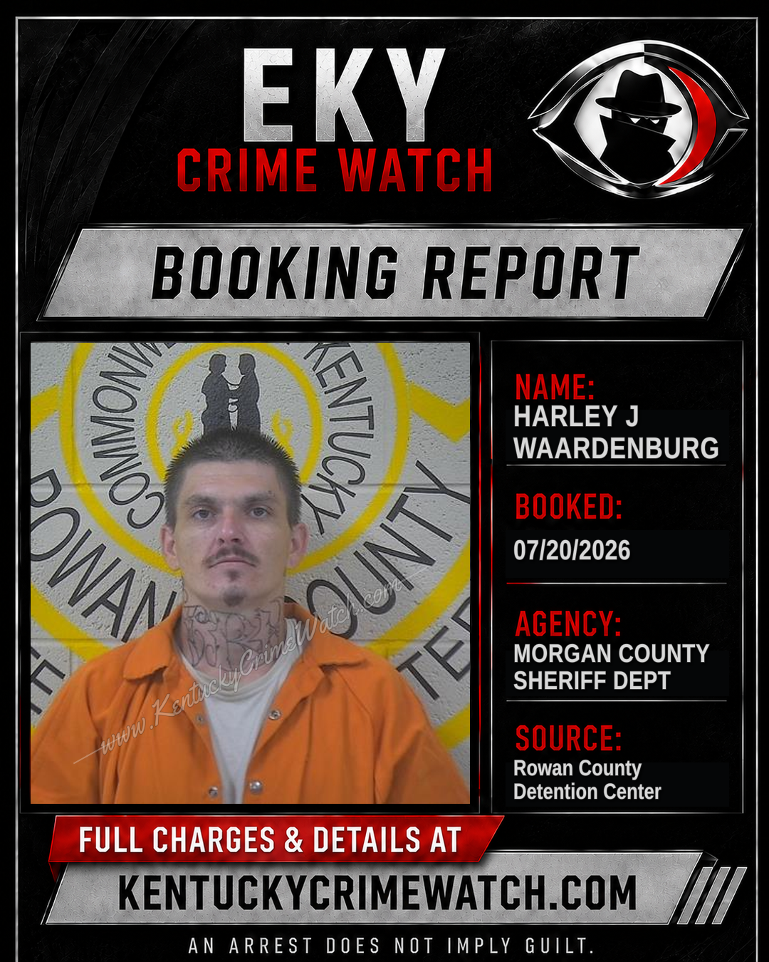 HARLEY J WAARDENBURG booking report card