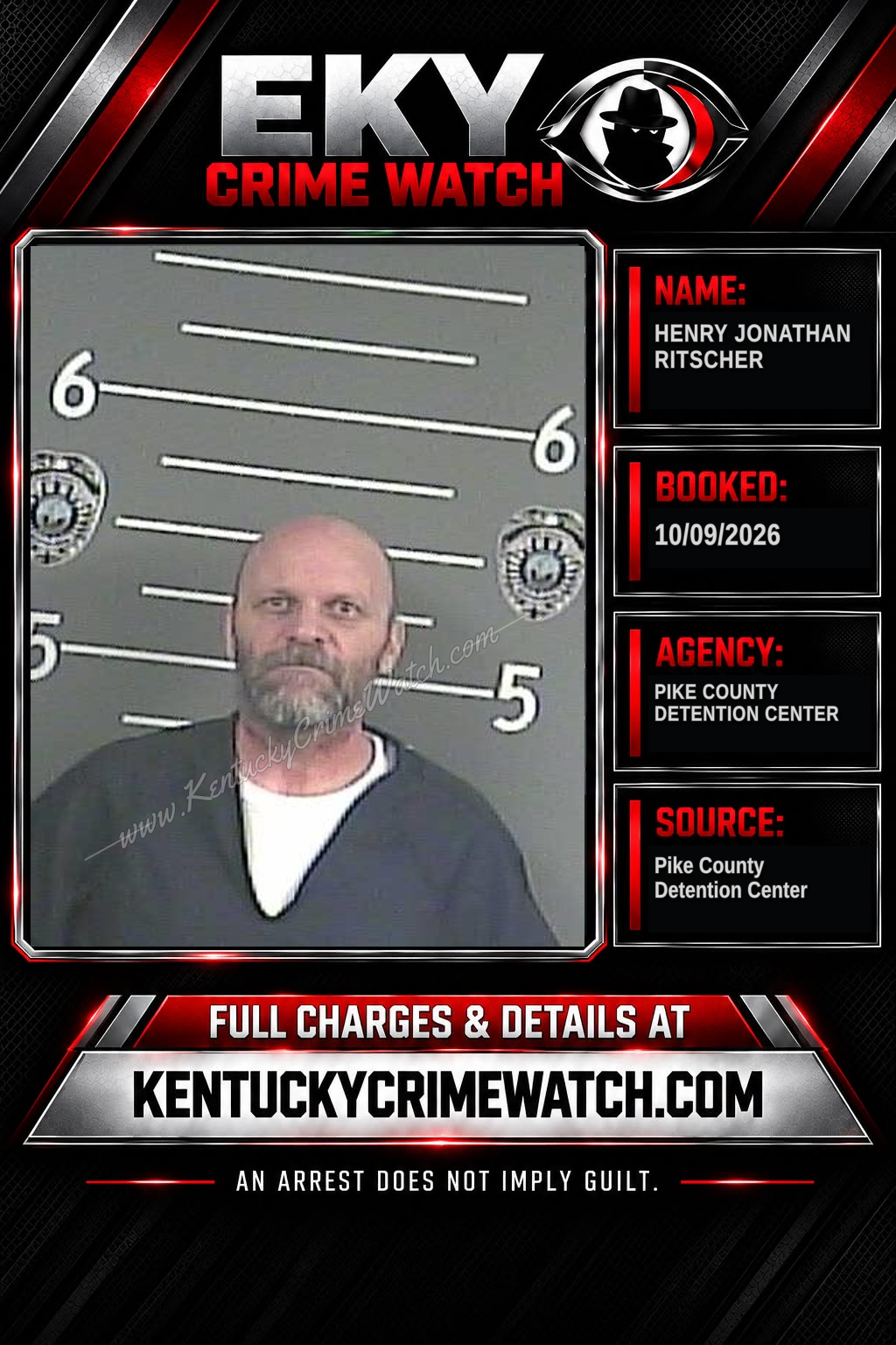 HENRY JONATHAN RITSCHER booking image