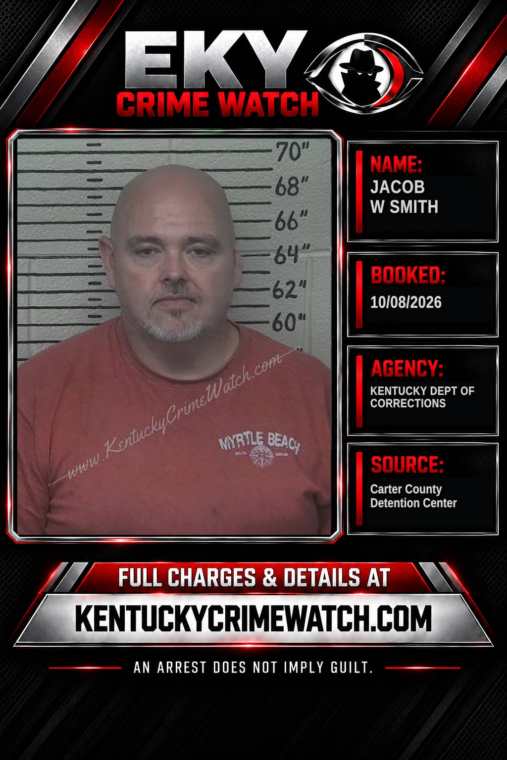 JACOB W SMITH booking image