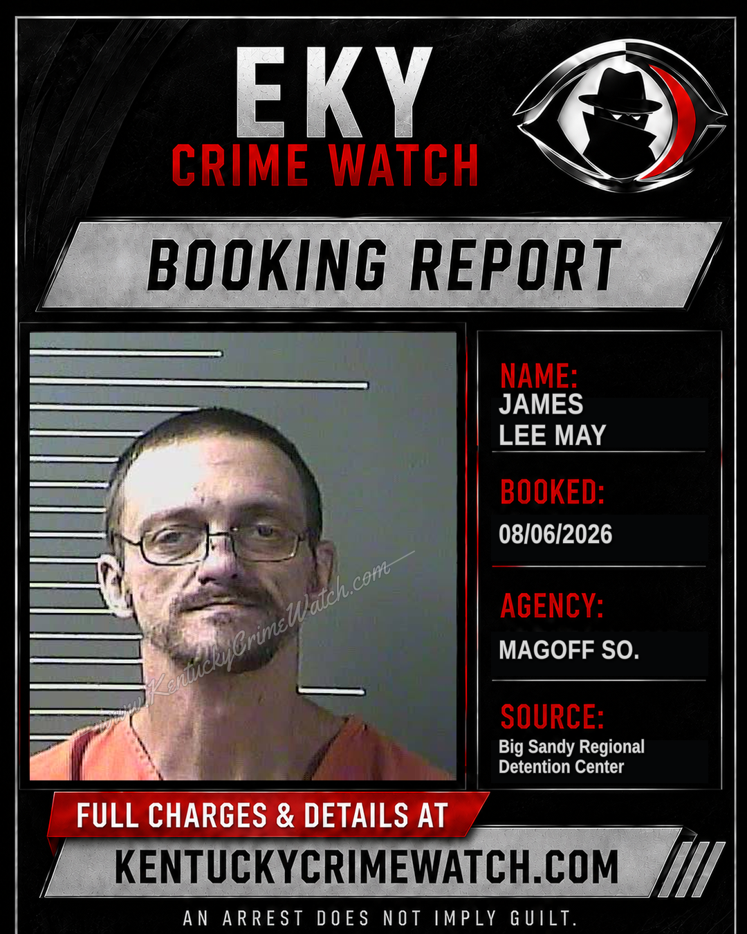 JAMES LEE MAY booking report card