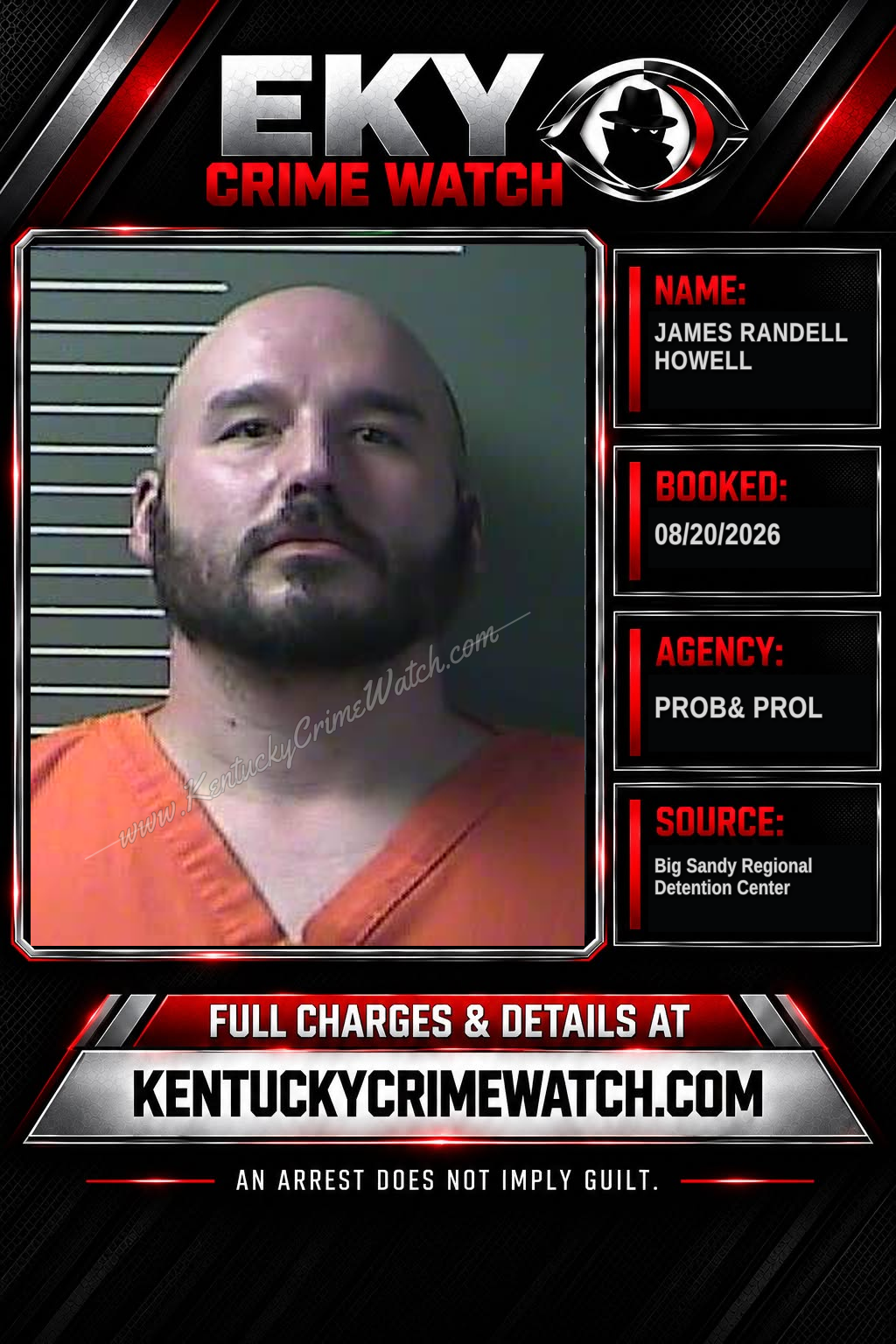 JAMES RANDELL HOWELL booking image
