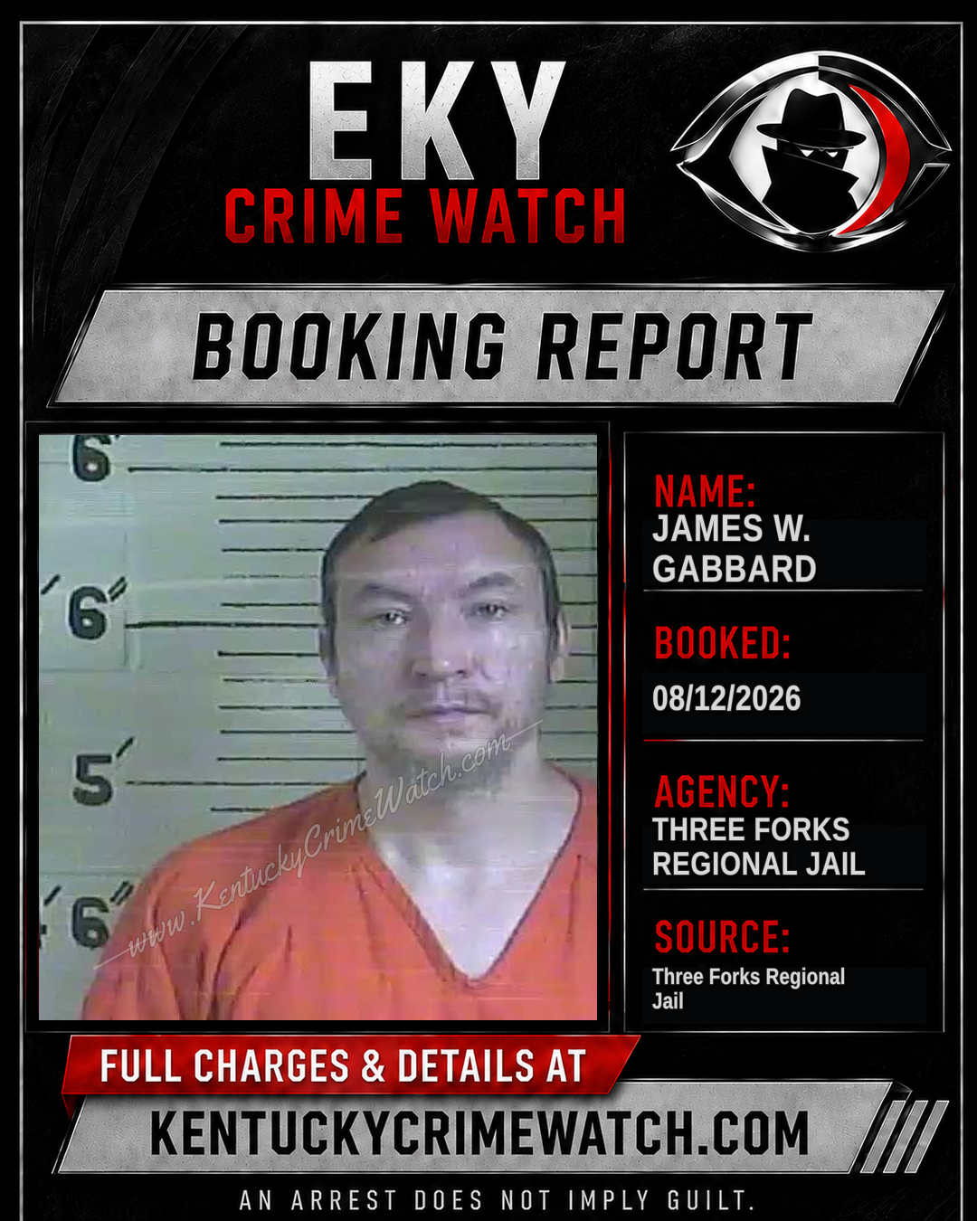 James W. Gabbard booking image
