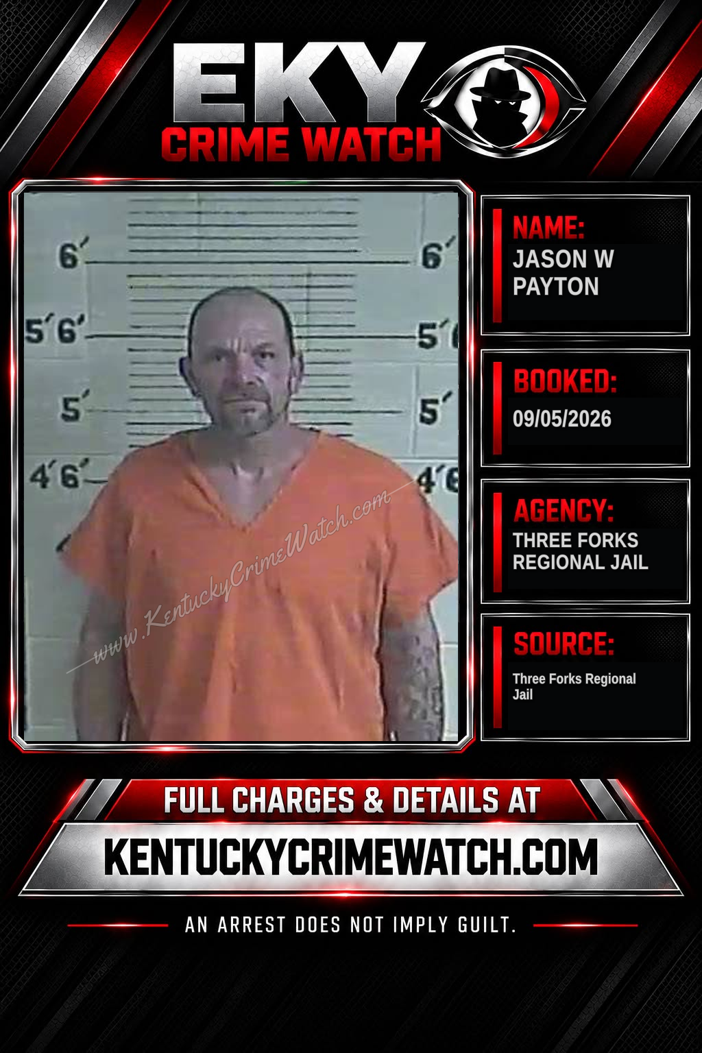 Jason W Payton booking report card