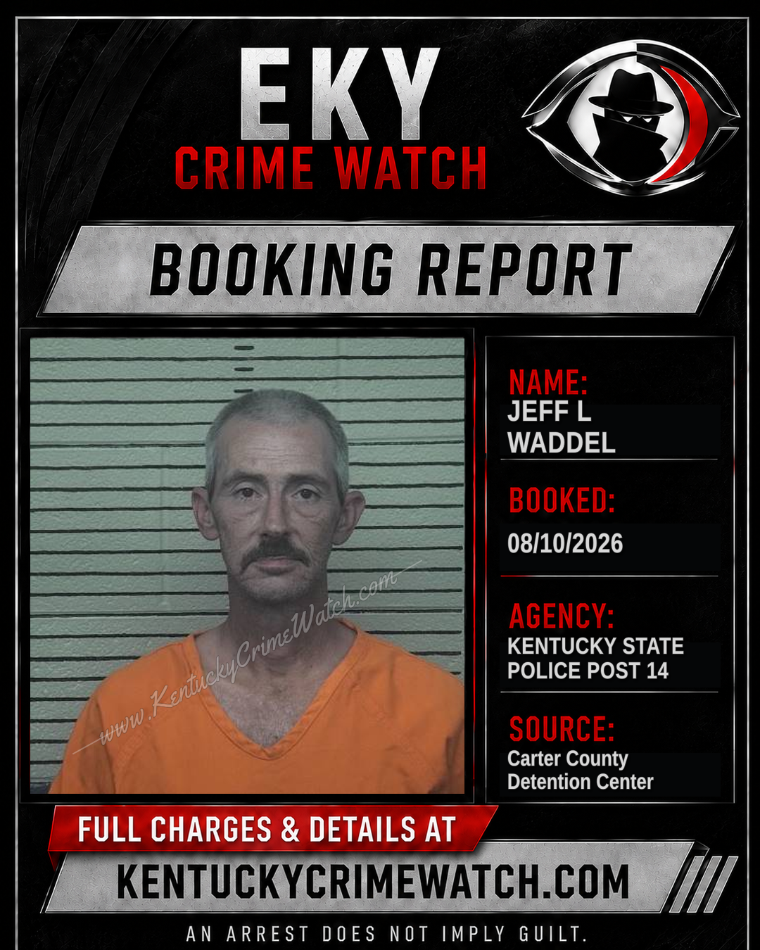 JEFF L WADDEL booking image