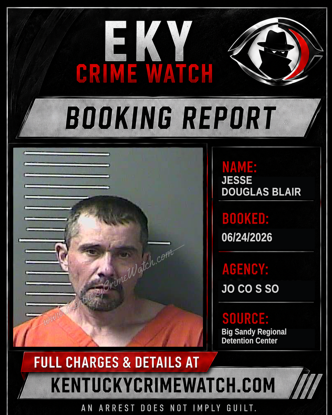 JESSE DOUGLAS BLAIR booking image