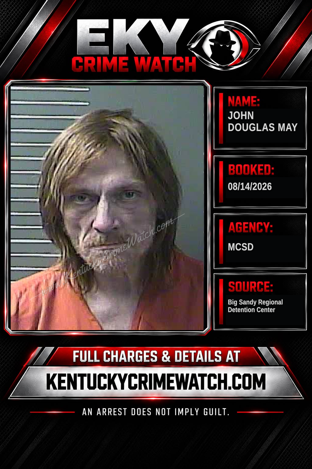 JOHN DOUGLAS MAY booking image