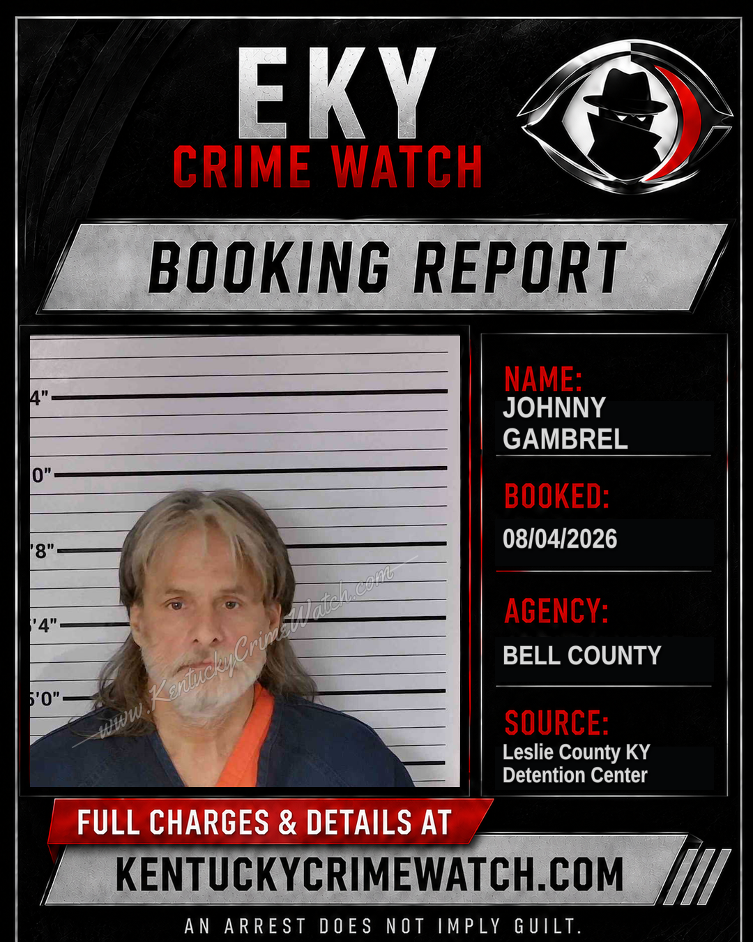JOHNNY GAMBREL booking report card