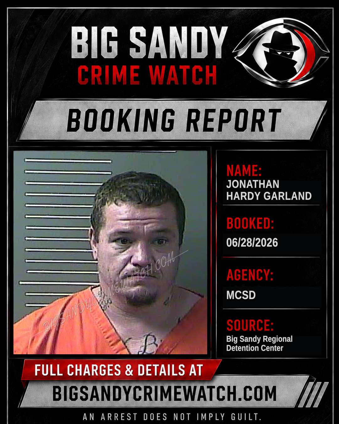 JONATHAN HARDY GARLAND booking report card