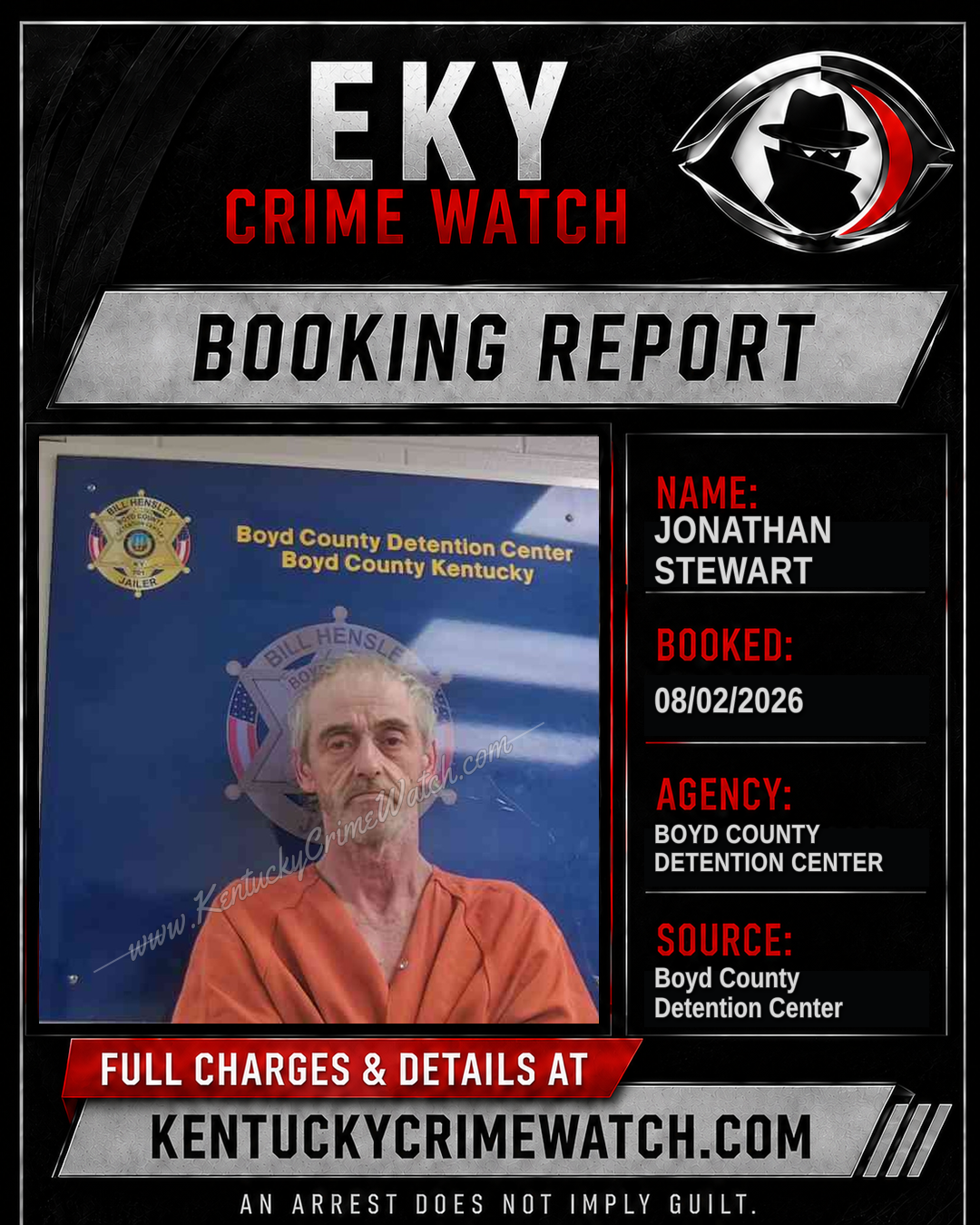 JONATHAN STEWART booking image