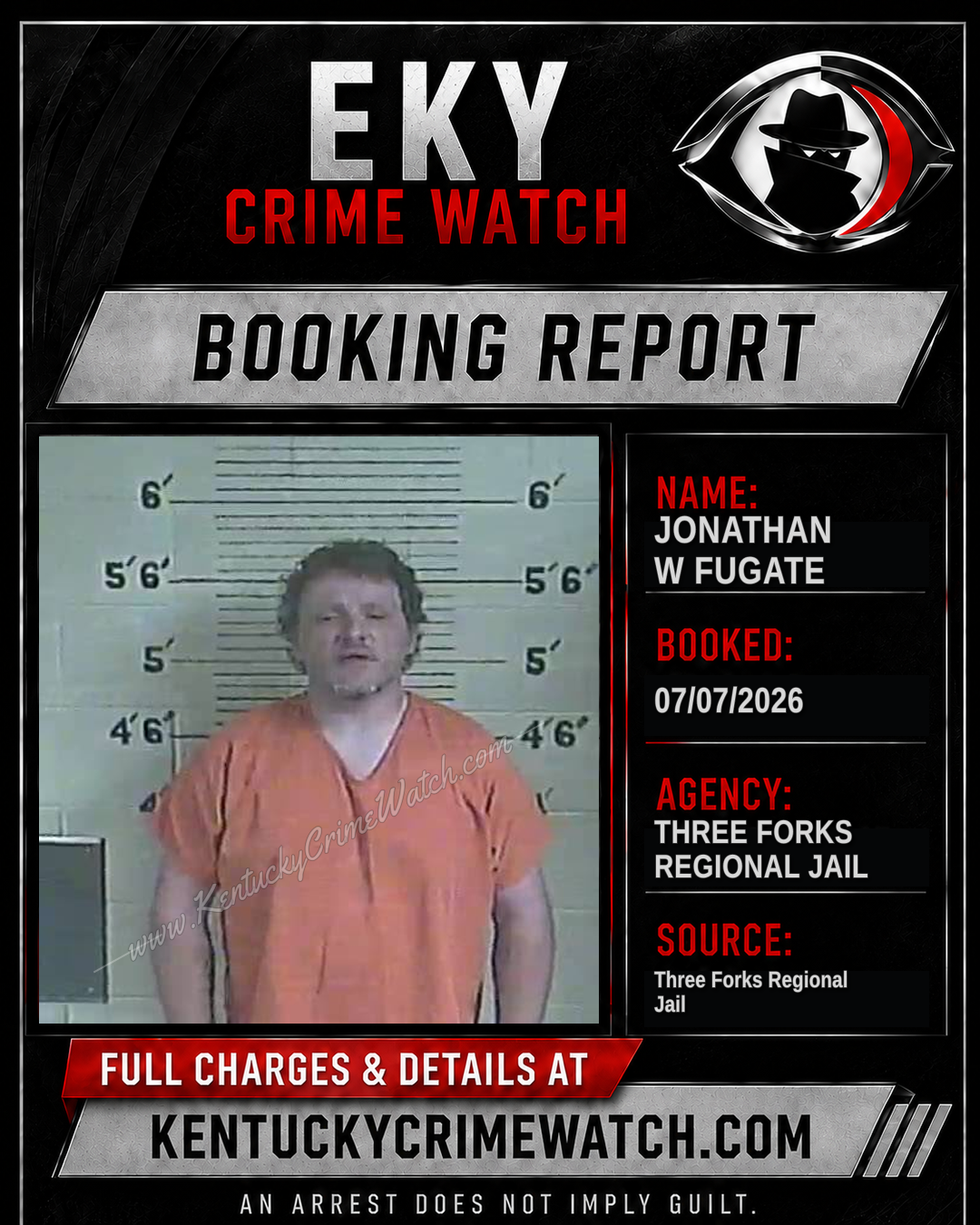 Jonathan W Fugate booking image