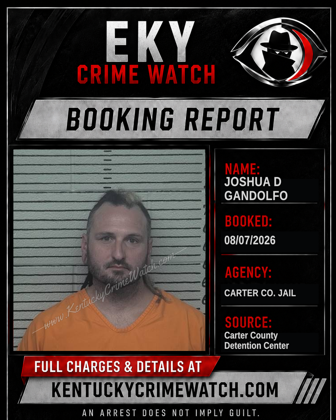 JOSHUA D GANDOLFO booking image