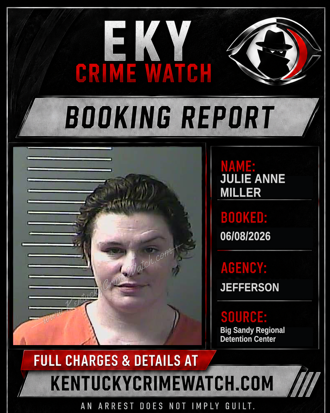 JULIE ANNE MILLER booking image