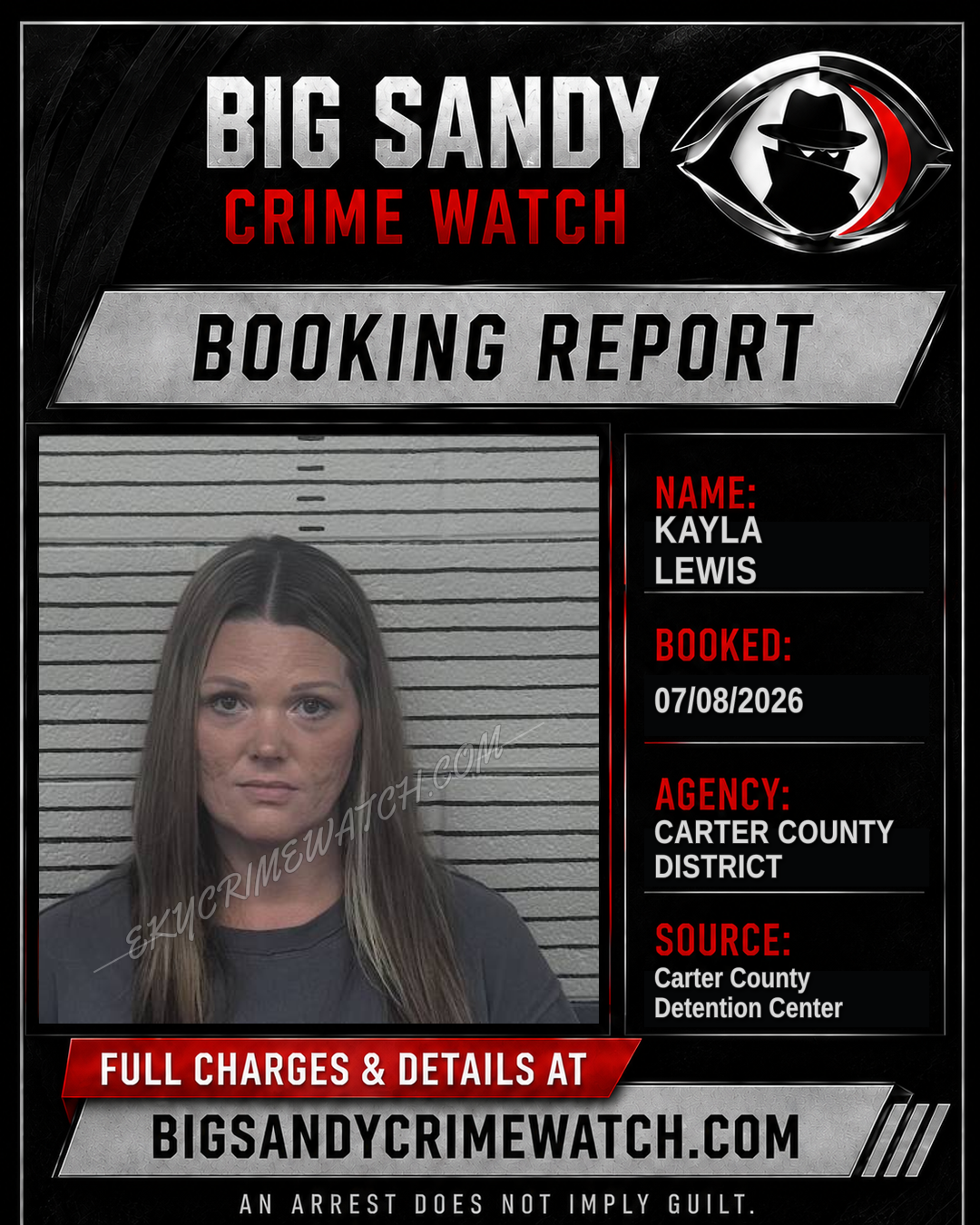 KAYLA LEWIS booking report card
