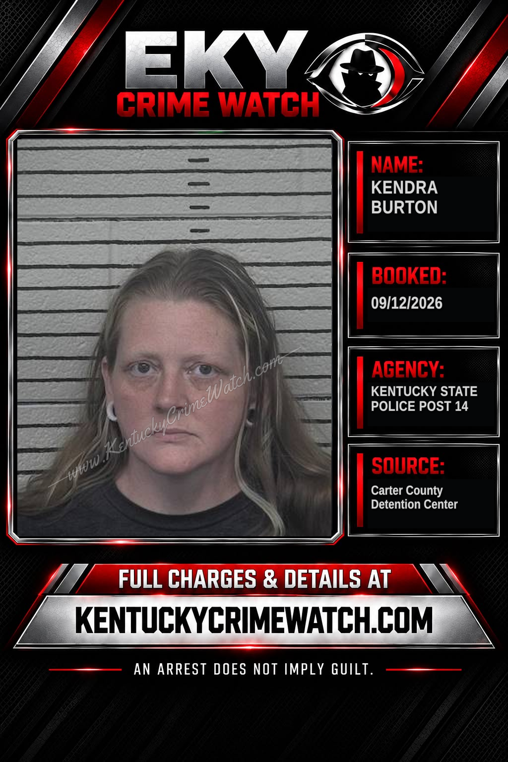 KENDRA BURTON booking report card