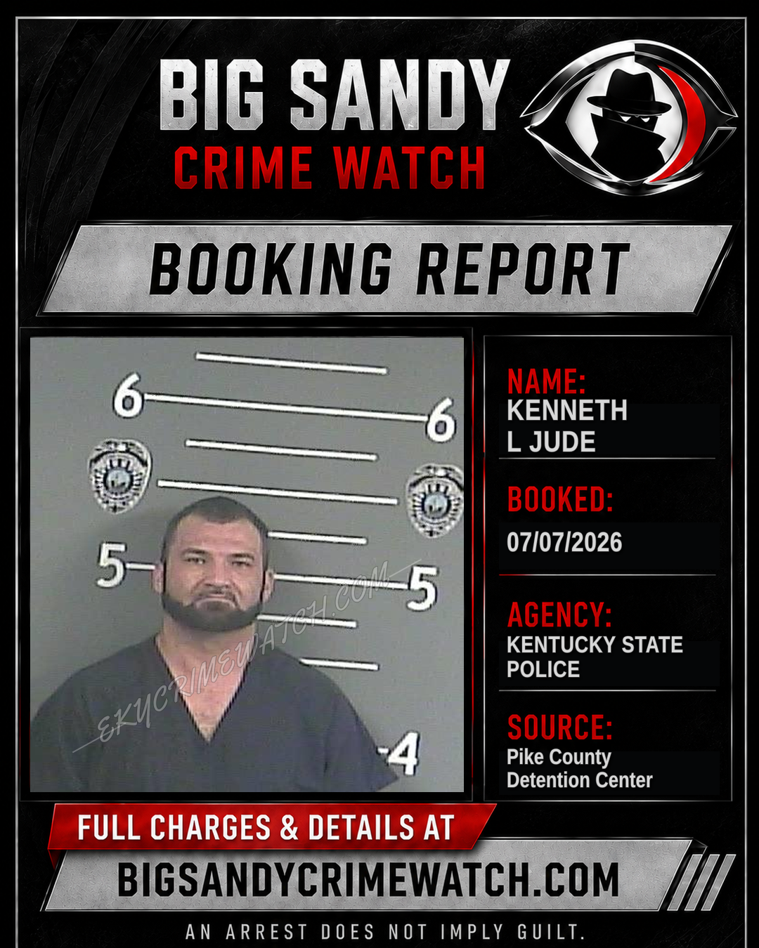 KENNETH L JUDE booking report card