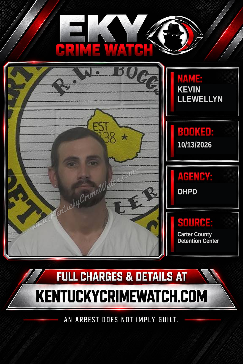 KEVIN LLEWELLYN booking image