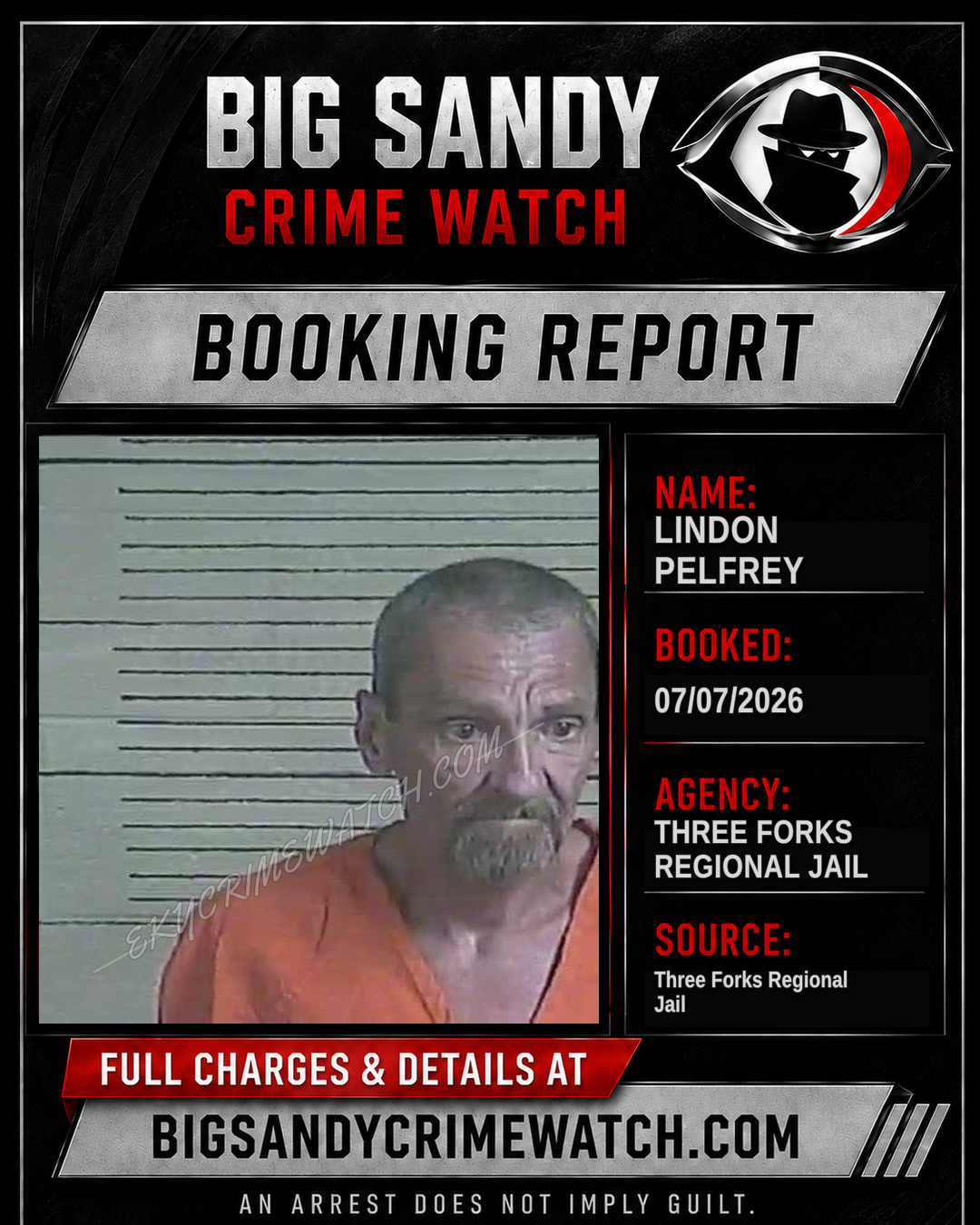 Lindon Pelfrey booking report card