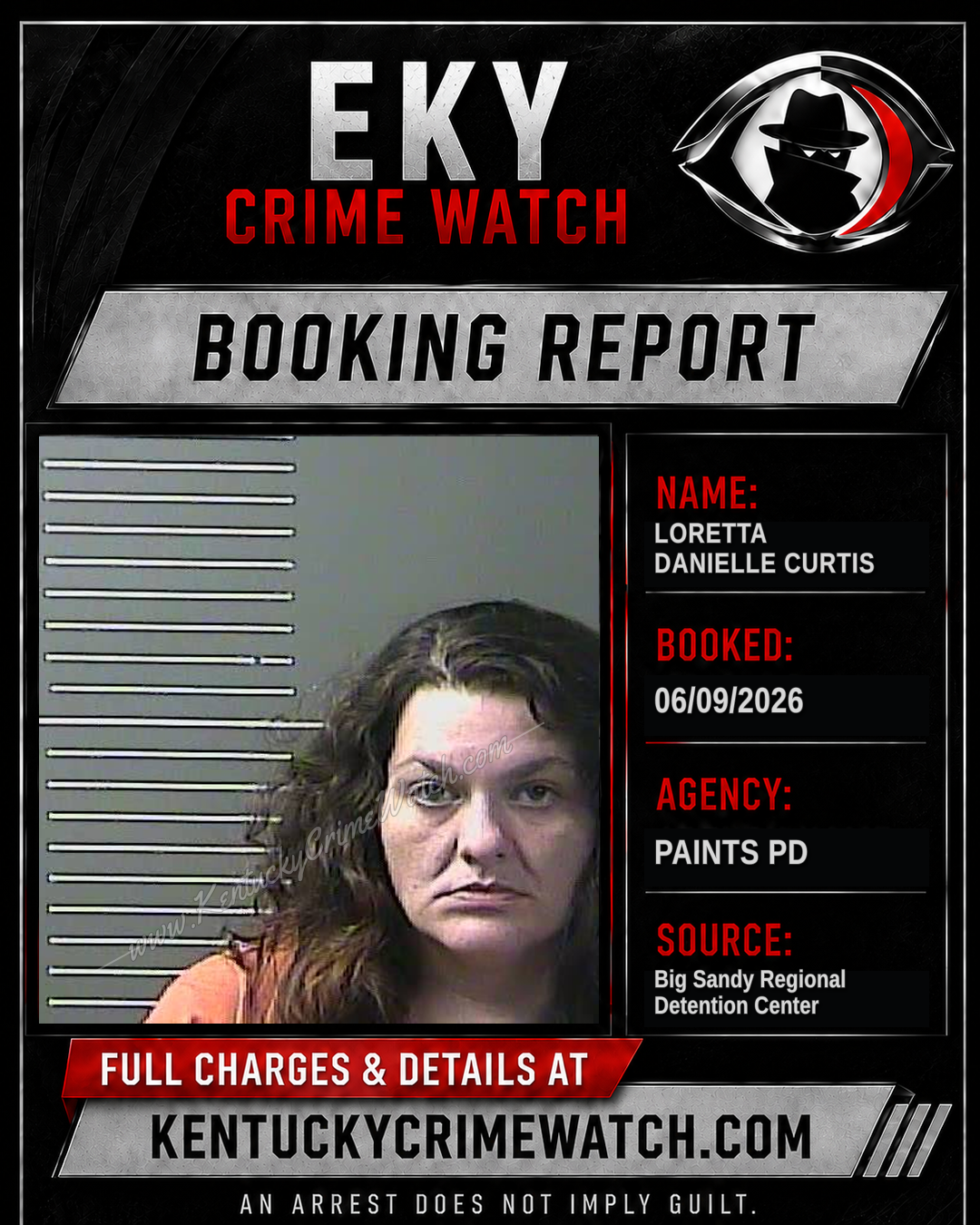 LORETTA DANIELLE CURTIS booking report card