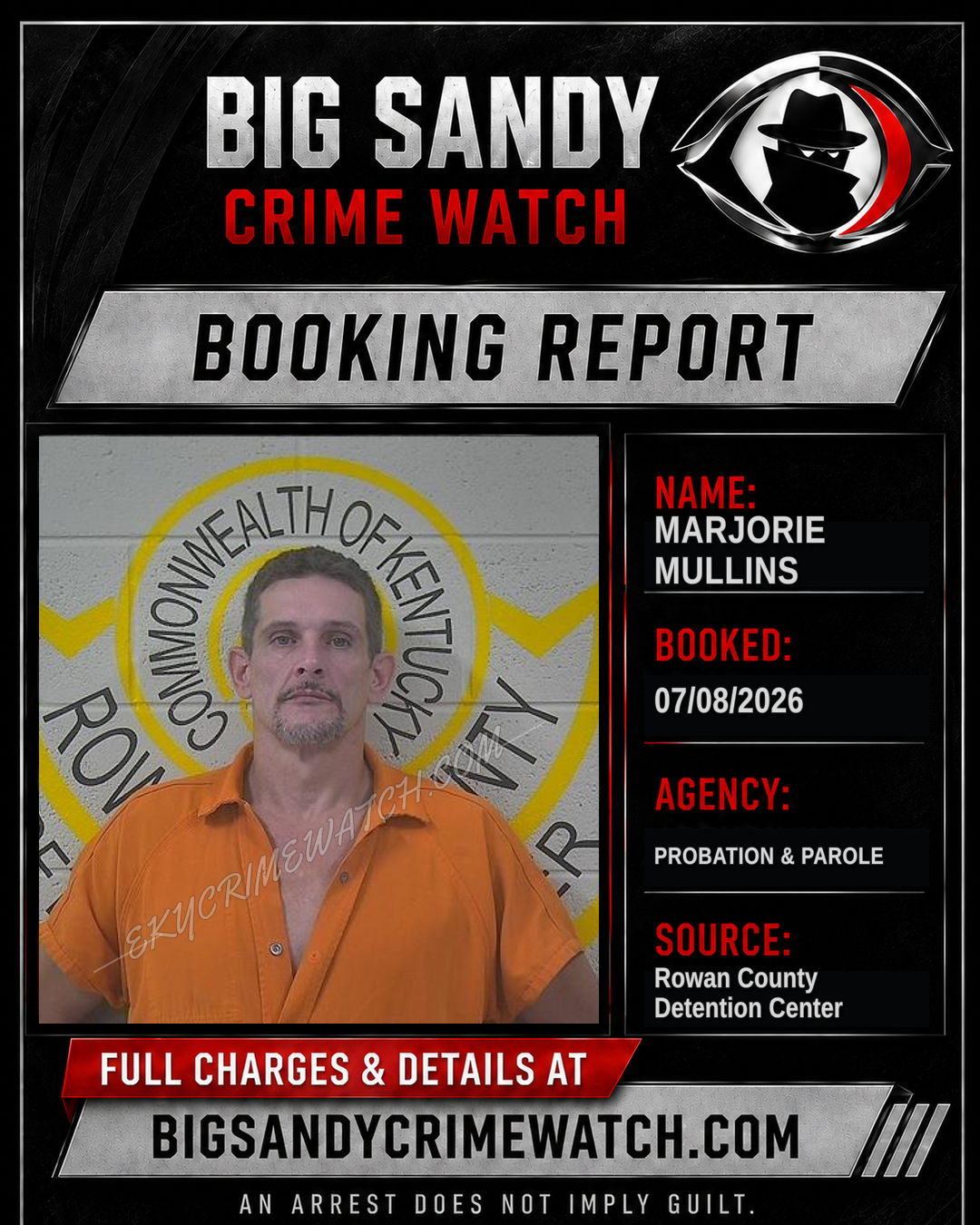 MARJORIE MULLINS booking report card
