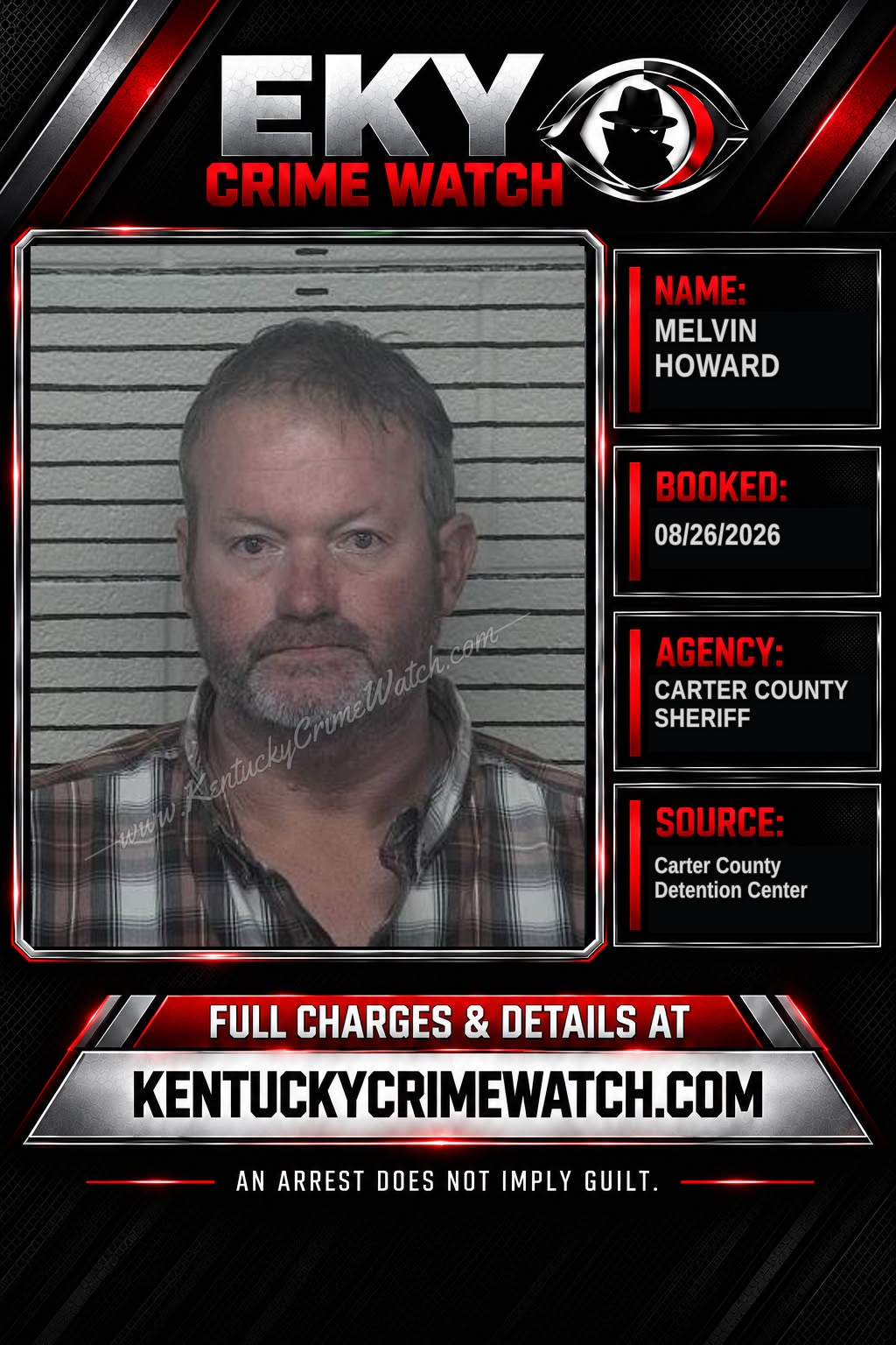MELVIN HOWARD booking image
