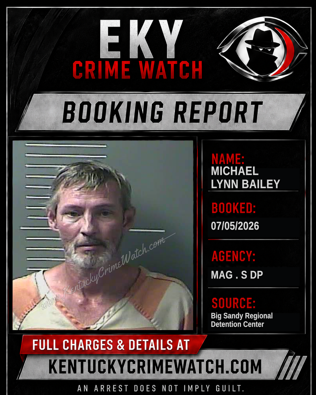 MICHAEL LYNN BAILEY booking image