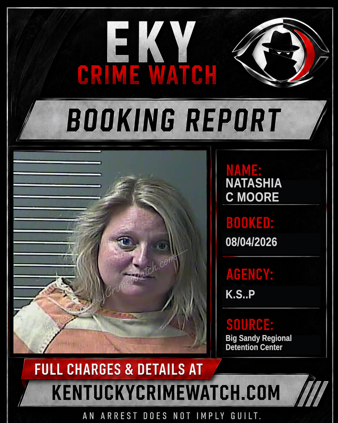 NATASHIA C MOORE booking report card