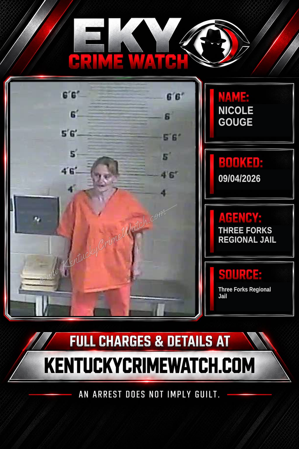 Nicole Gouge booking report card