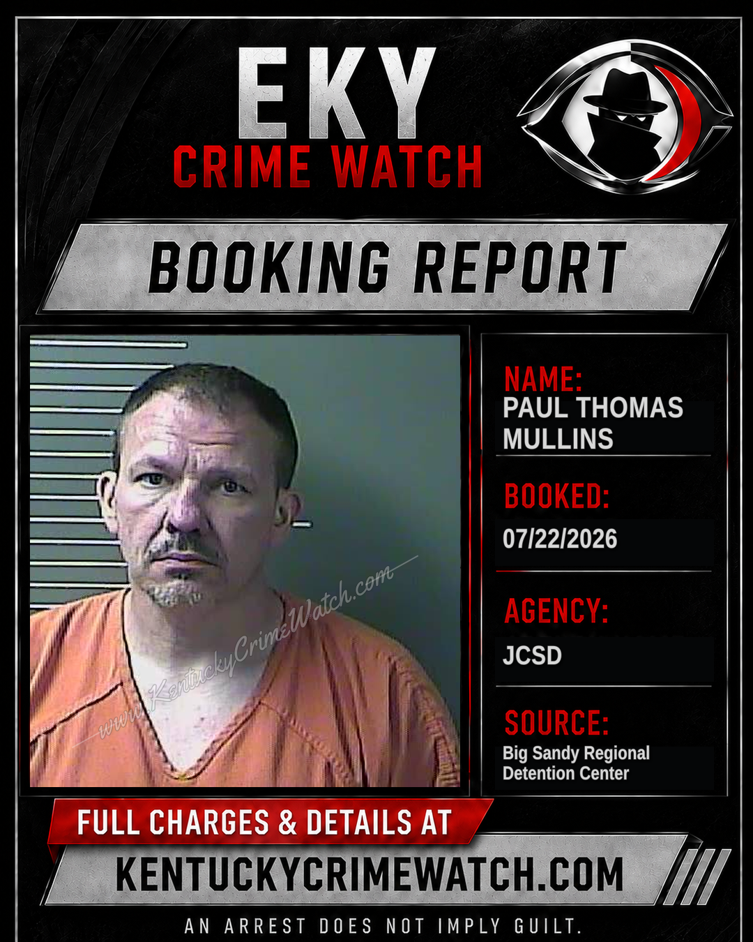 PAUL THOMAS MULLINS booking report card