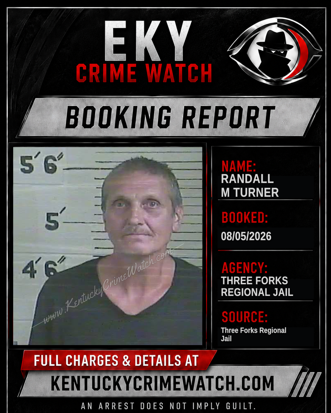 Randall M Turner booking image
