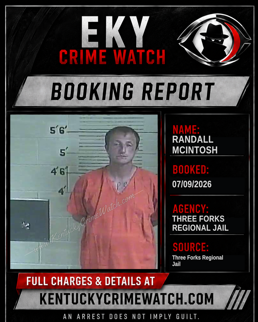 Randall McIntosh booking image