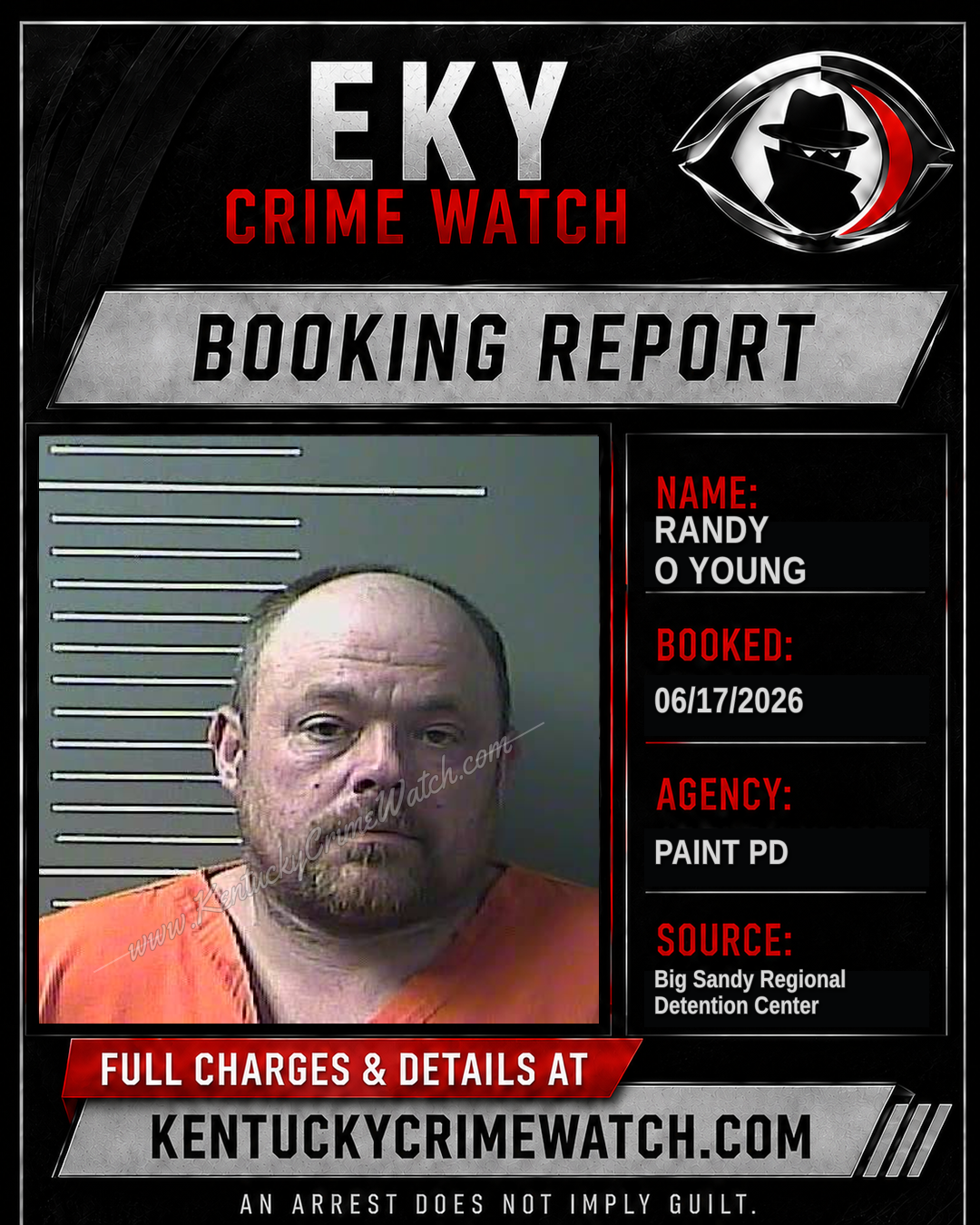 RANDY O YOUNG booking image