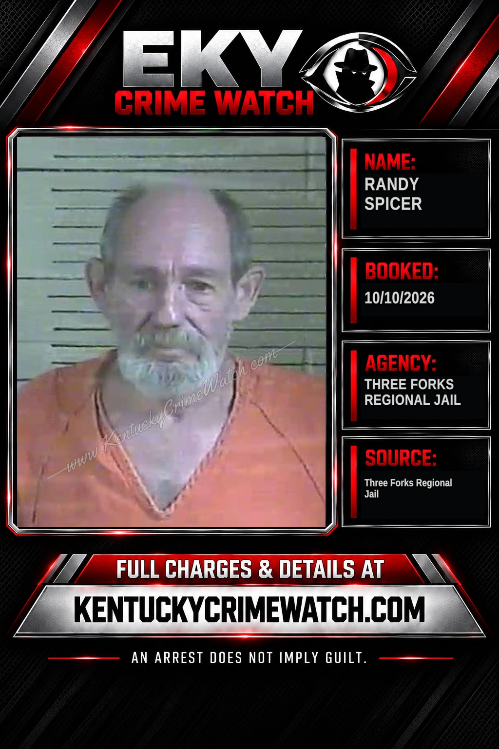 Randy Spicer booking image