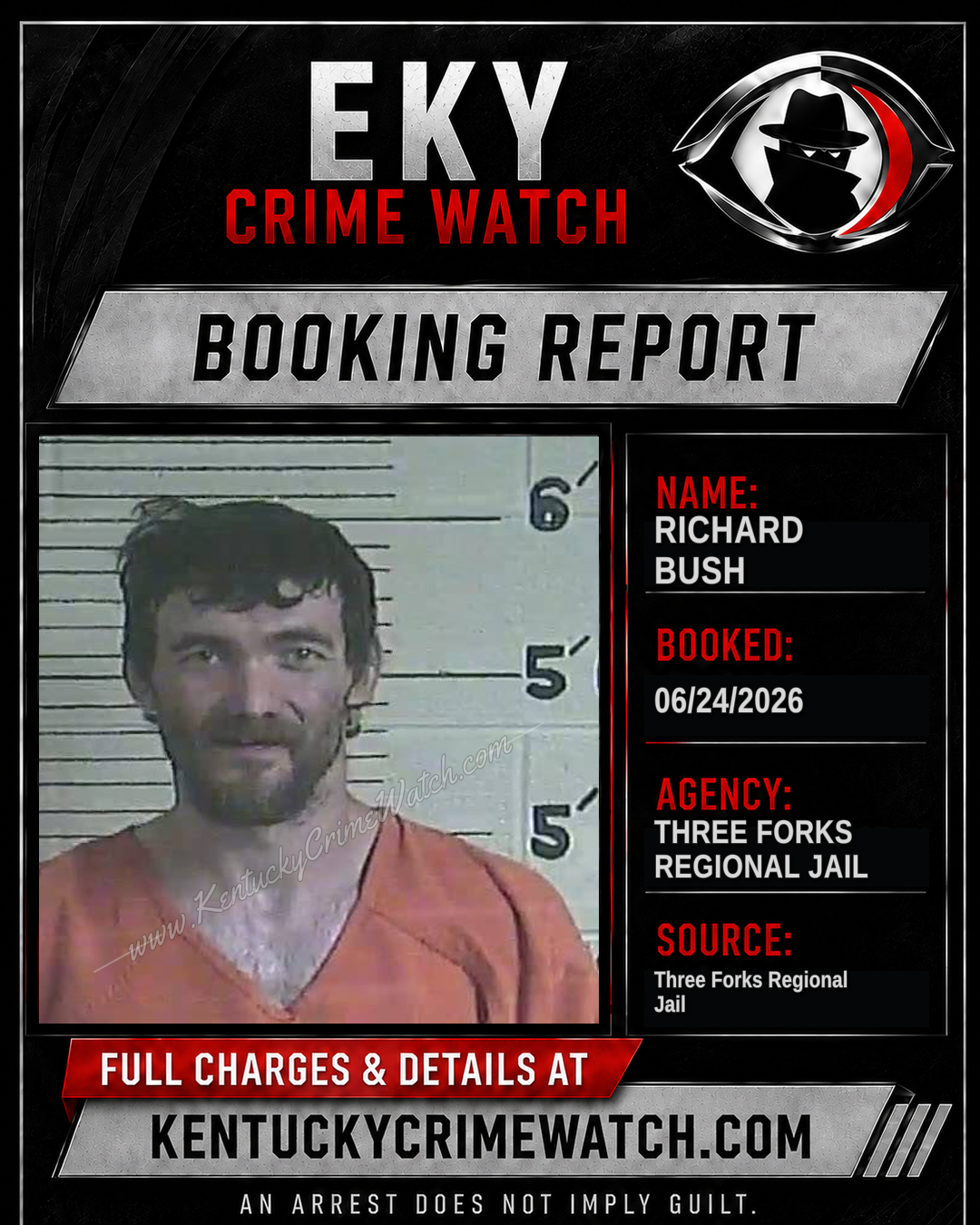 Richard Bush booking image