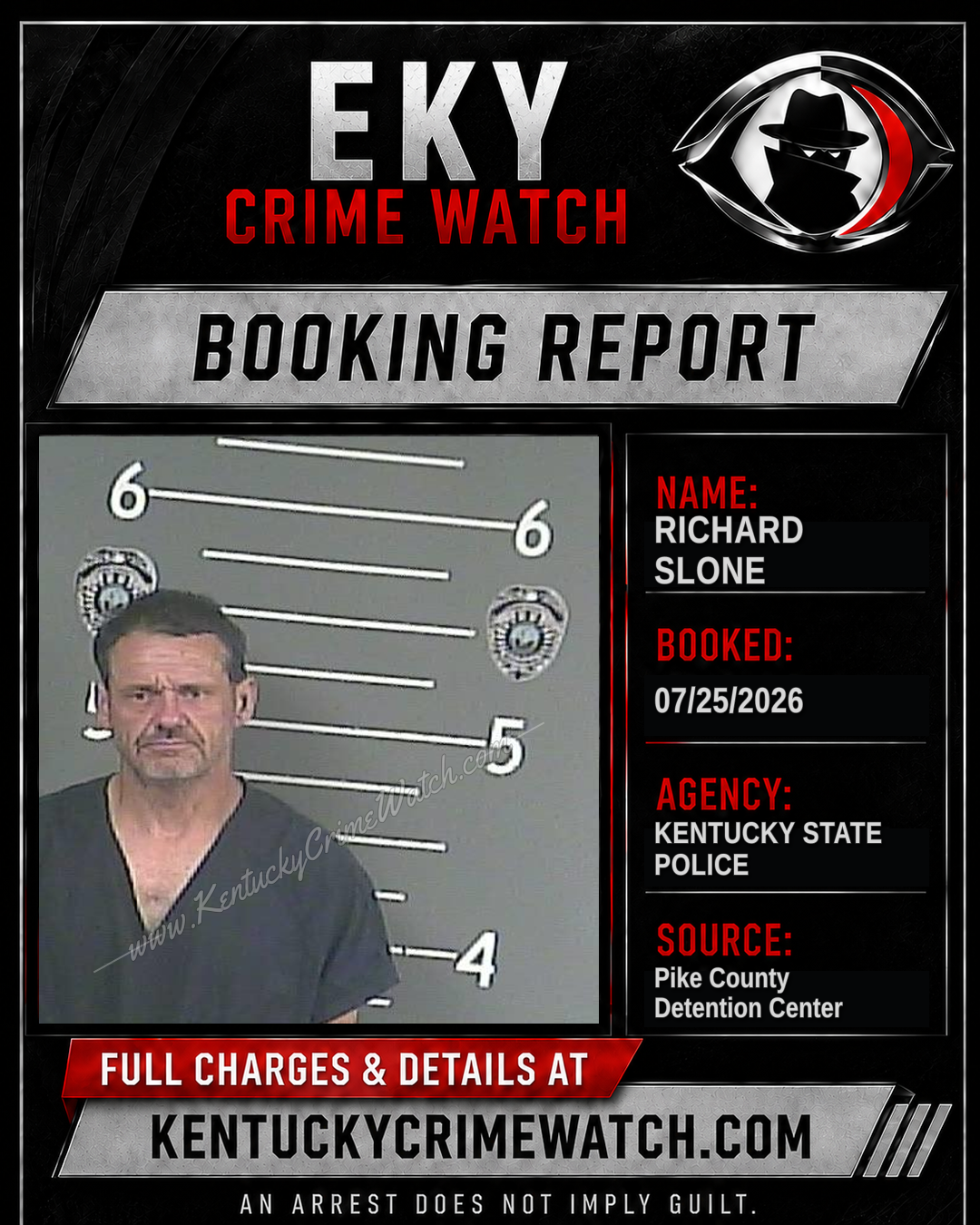RICHARD SLONE booking image