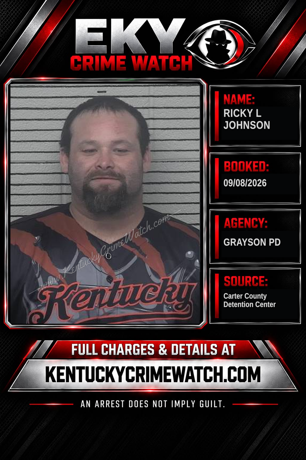 RICKY L JOHNSON booking image