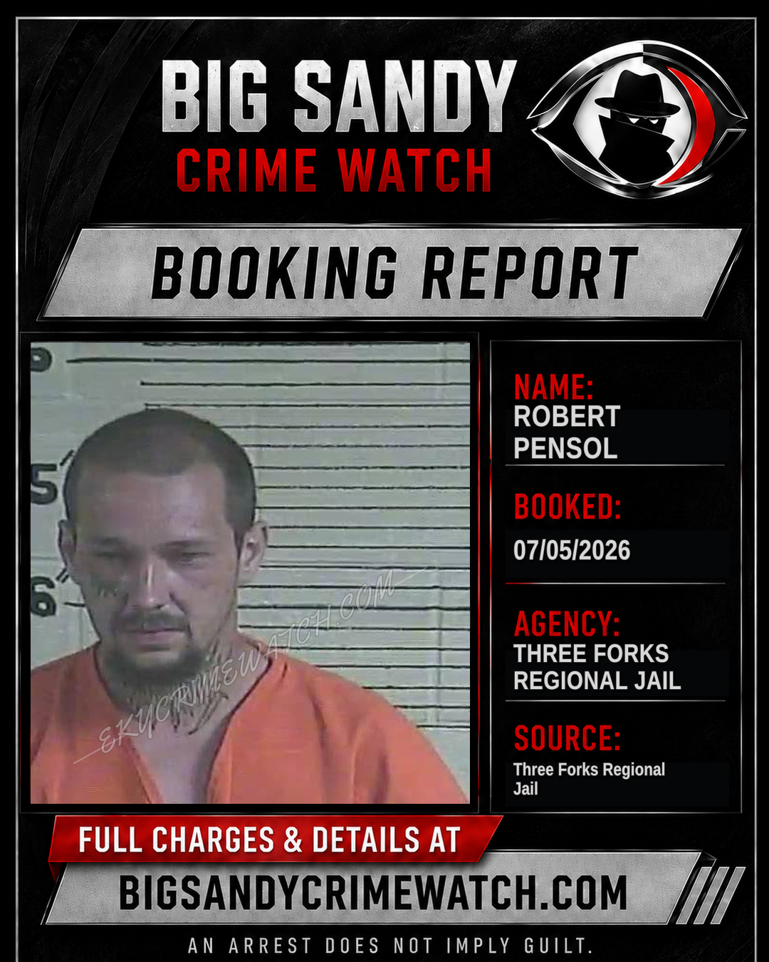 Robert Pensol booking report card
