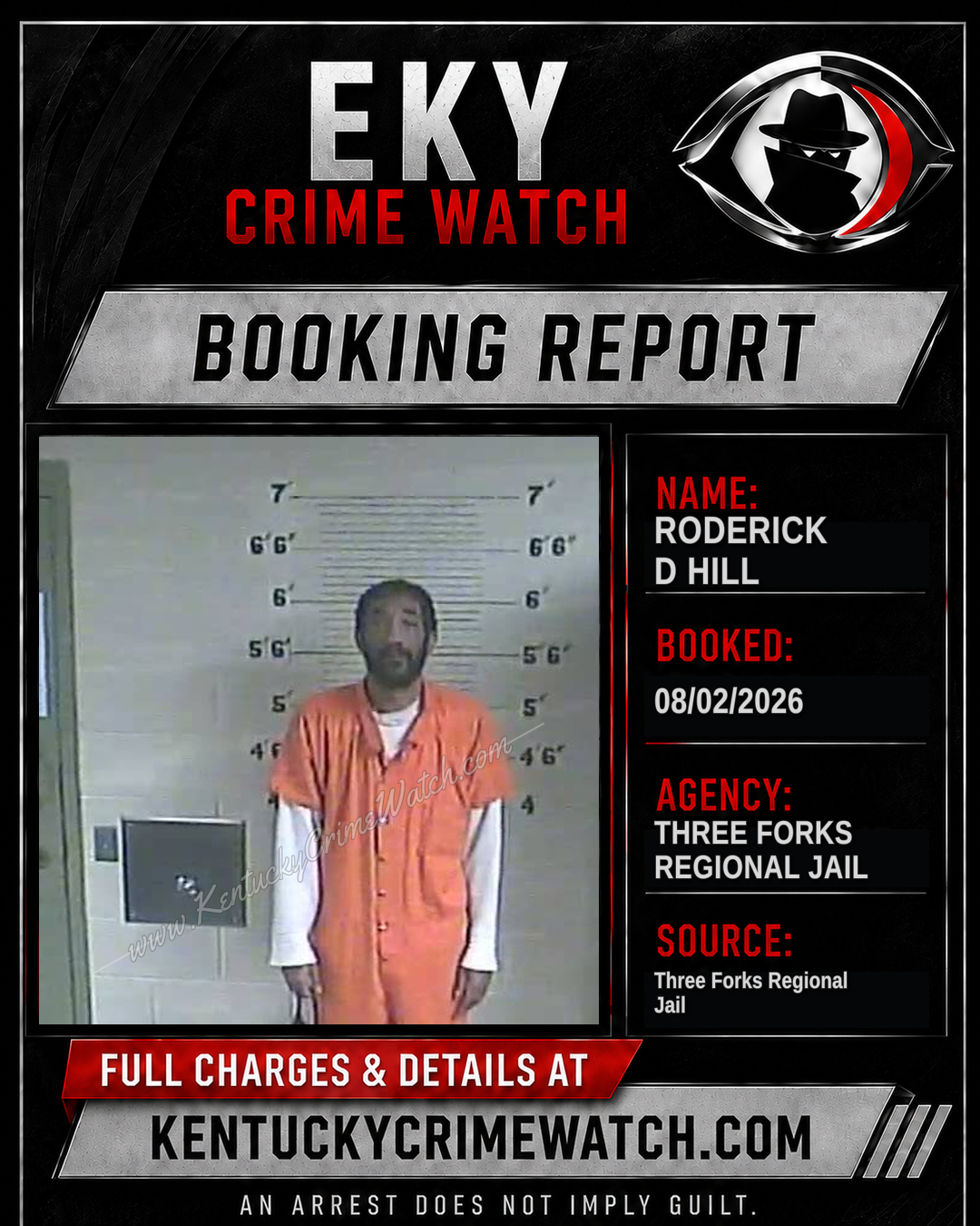 Roderick D Hill booking image