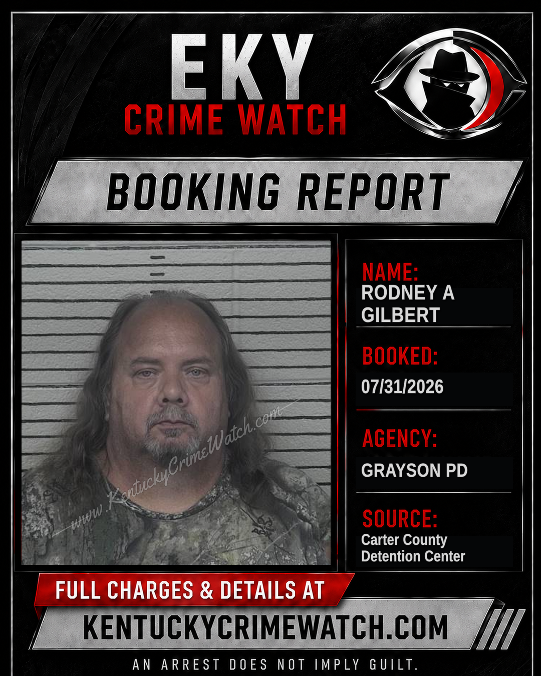 RODNEY A GILBERT booking image