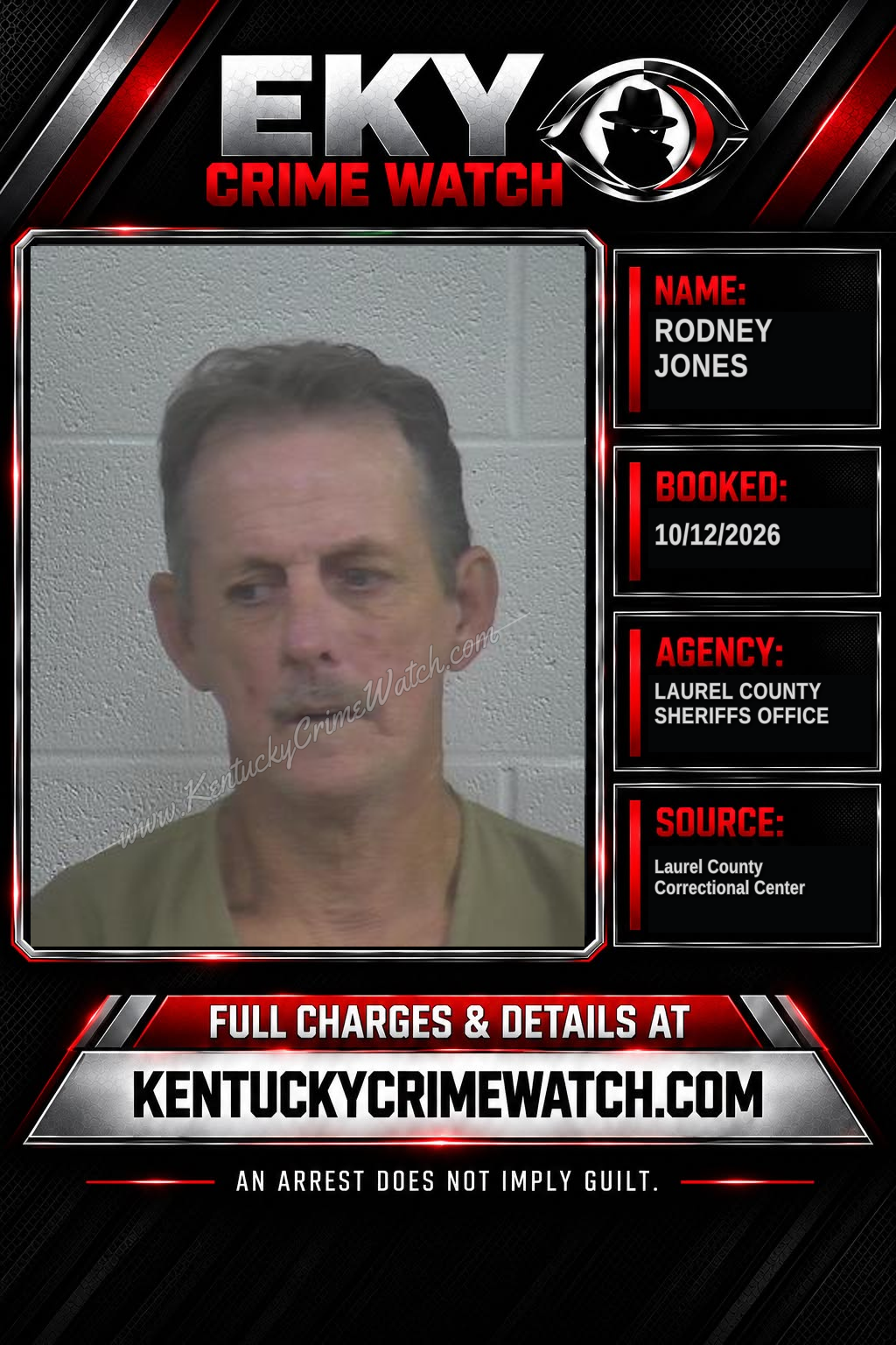 RODNEY JONES booking image