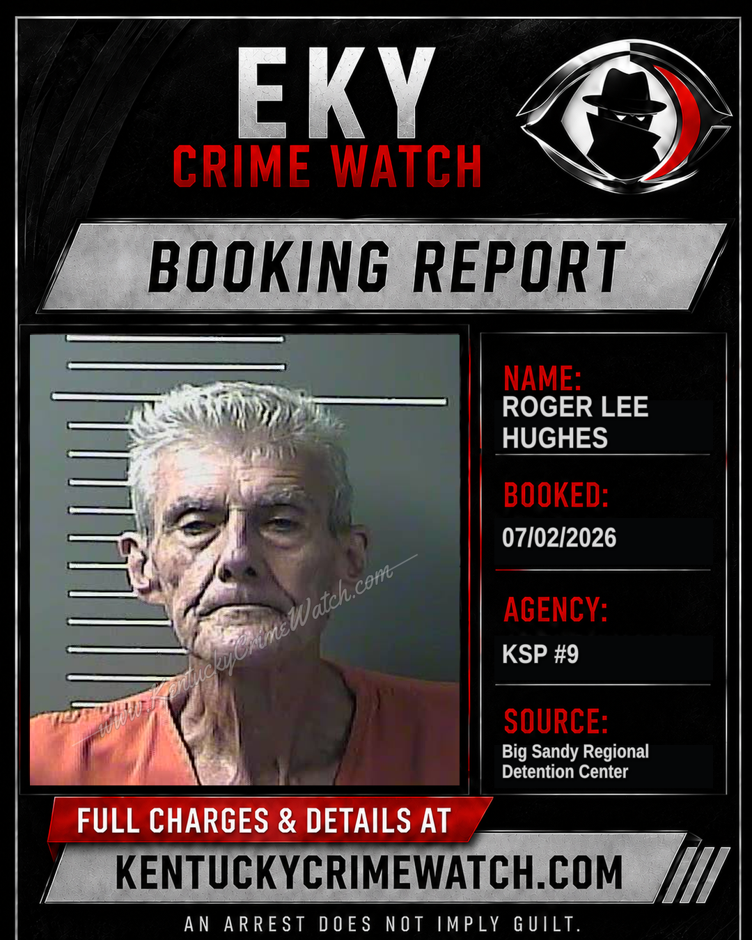 ROGER LEE HUGHES booking image