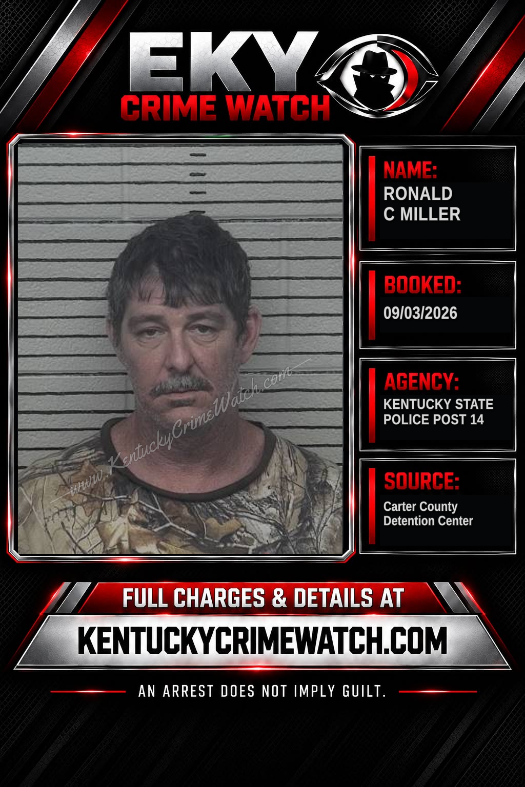 RONALD C MILLER booking image